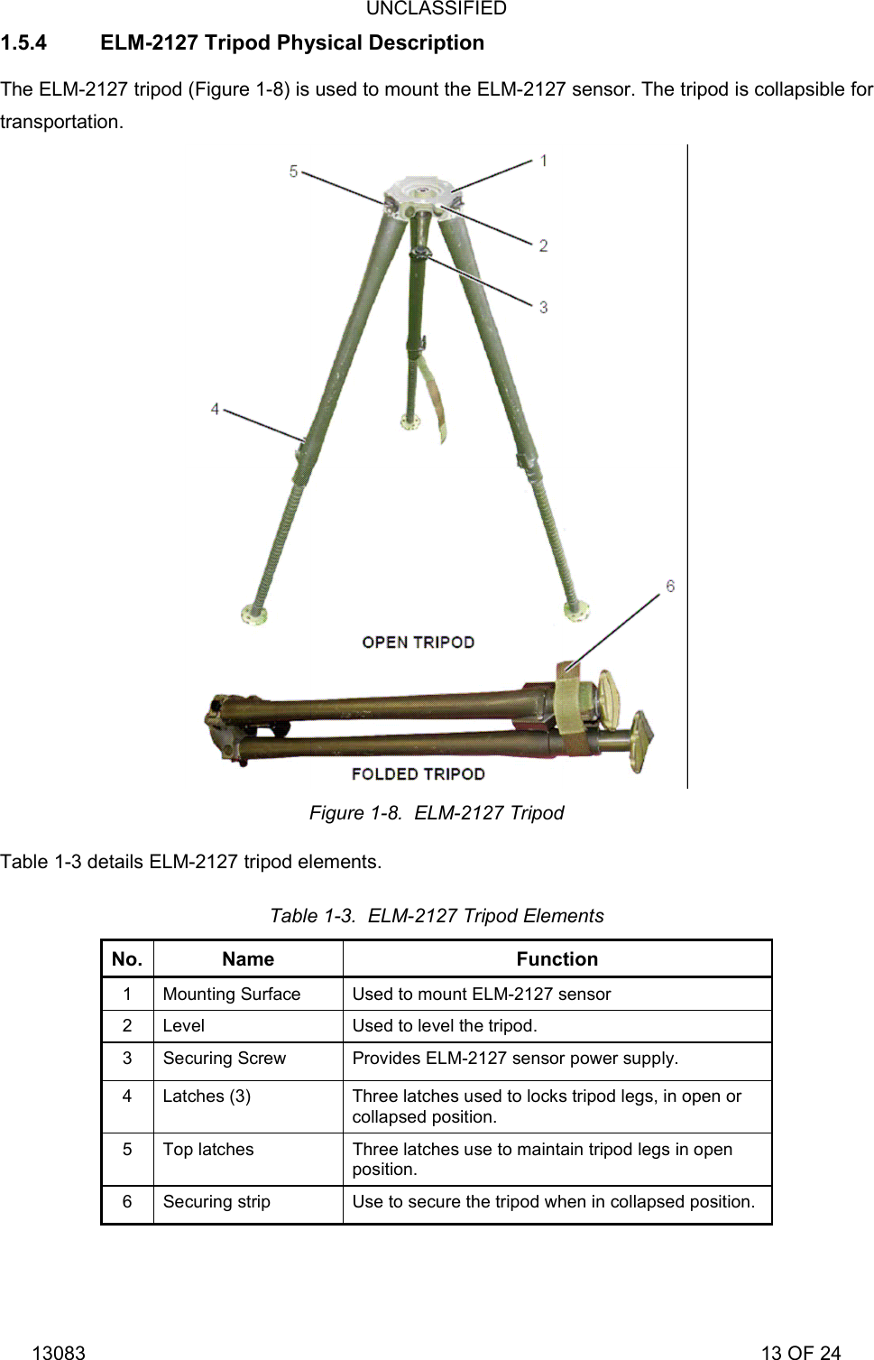 UNCLASSIFIED 13083                                                                                                                             13 OF 24 1.5.4  ELM-2127 Tripod Physical Description The ELM-2127 tripod (Figure 1-8) is used to mount the ELM-2127 sensor. The tripod is collapsible for transportation.  Figure 1-8.  ELM-2127 Tripod Table 1-3 details ELM-2127 tripod elements.  Table 1-3.  ELM-2127 Tripod Elements No. Name  Function 1  Mounting Surface  Used to mount ELM-2127 sensor  2  Level  Used to level the tripod. 3  Securing Screw  Provides ELM-2127 sensor power supply. 4  Latches (3)  Three latches used to locks tripod legs, in open or collapsed position. 5  Top latches  Three latches use to maintain tripod legs in open position. 6  Securing strip  Use to secure the tripod when in collapsed position. 