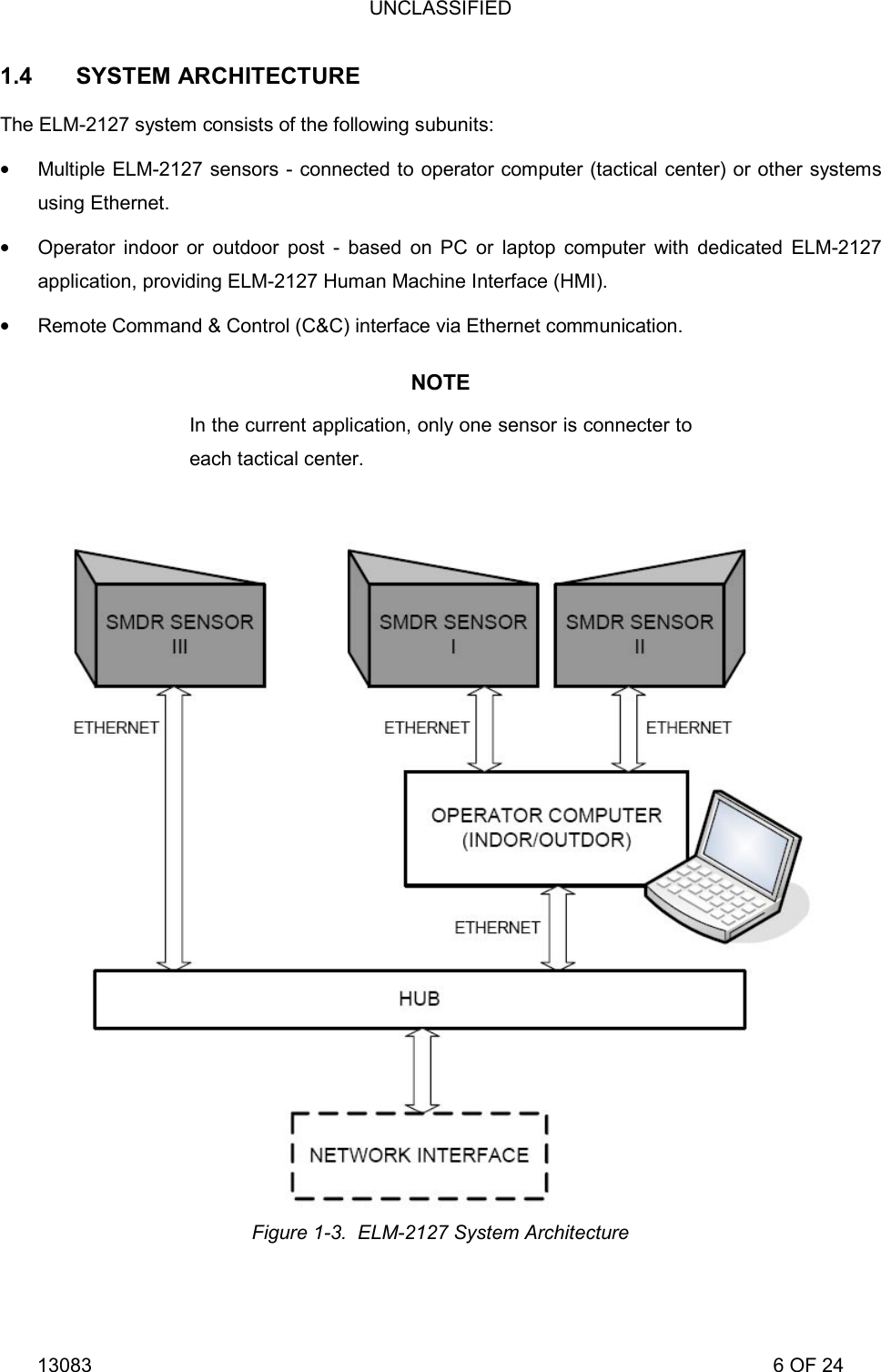UNCLASSIFIED 13083                                                                                                                             6 OF 24 1.4 SYSTEM ARCHITECTURE The ELM-2127 system consists of the following subunits:  Multiple ELM-2127 sensors - connected to operator computer (tactical center) or other systems using Ethernet.  Operator indoor or outdoor post - based on PC or laptop computer with dedicated ELM-2127 application, providing ELM-2127 Human Machine Interface (HMI).  Remote Command &amp; Control (C&amp;C) interface via Ethernet communication. NOTE In the current application, only one sensor is connecter to each tactical center.   Figure 1-3.  ELM-2127 System Architecture 