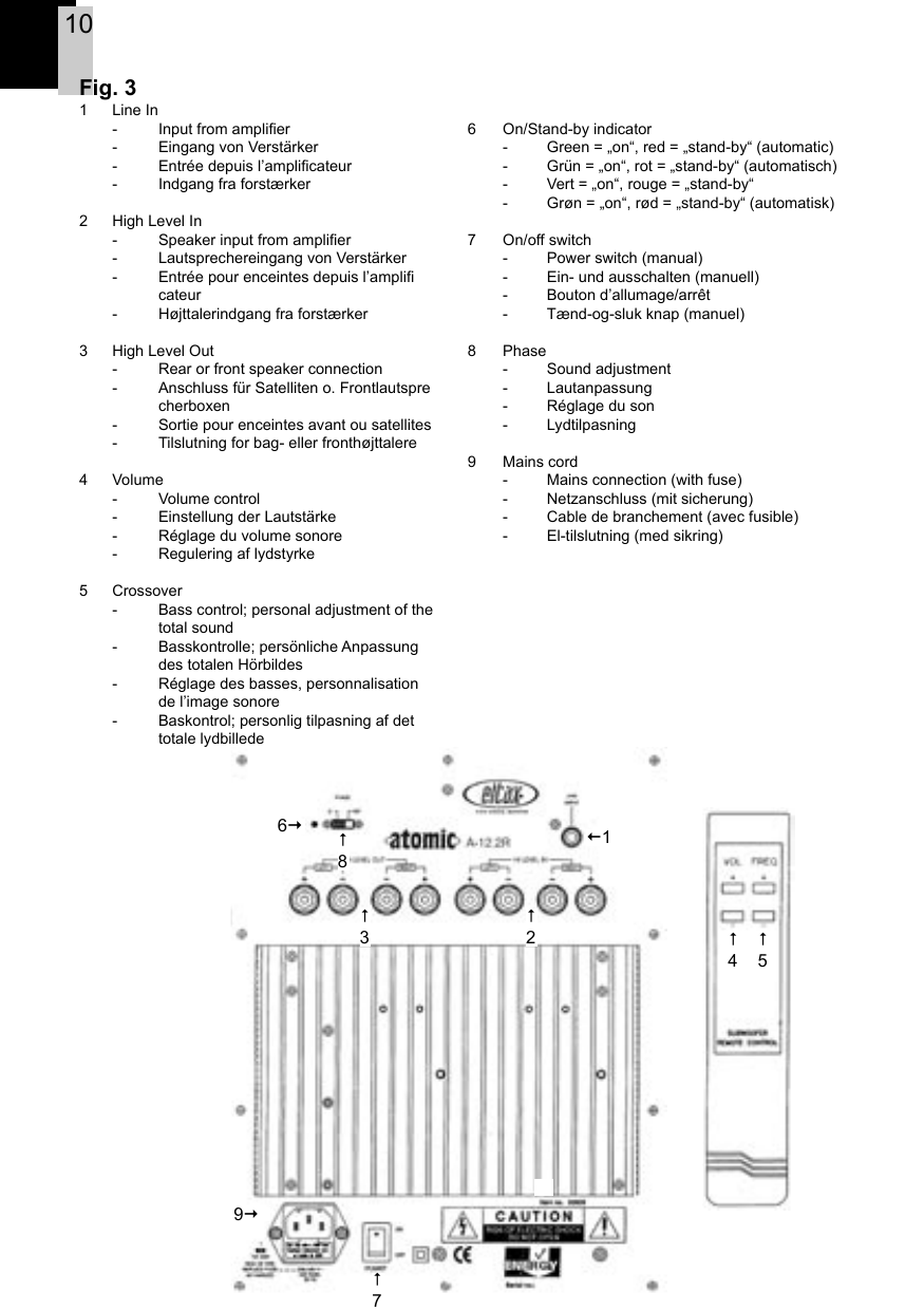 Page 10 of 12 - Eltax Eltax-Atomic-A-12-2R-Users-Manual- AtomicA-12.2R_Manual  Eltax-atomic-a-12-2r-users-manual