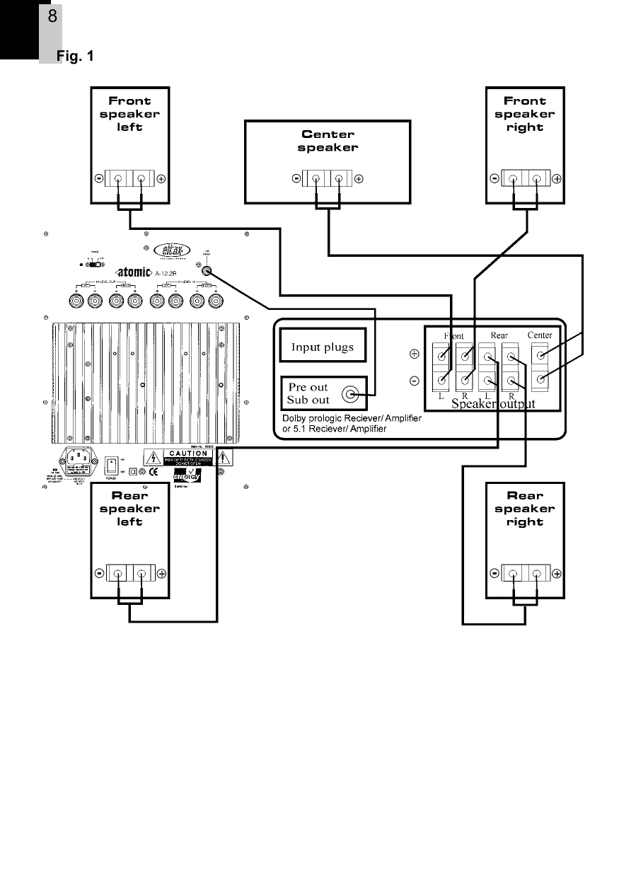 Page 8 of 12 - Eltax Eltax-Atomic-A-12-2R-Users-Manual- AtomicA-12.2R_Manual  Eltax-atomic-a-12-2r-users-manual