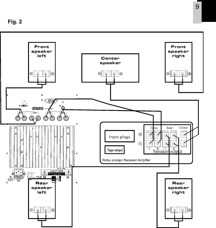 Page 9 of 12 - Eltax Eltax-Atomic-A-12-2R-Users-Manual- AtomicA-12.2R_Manual  Eltax-atomic-a-12-2r-users-manual