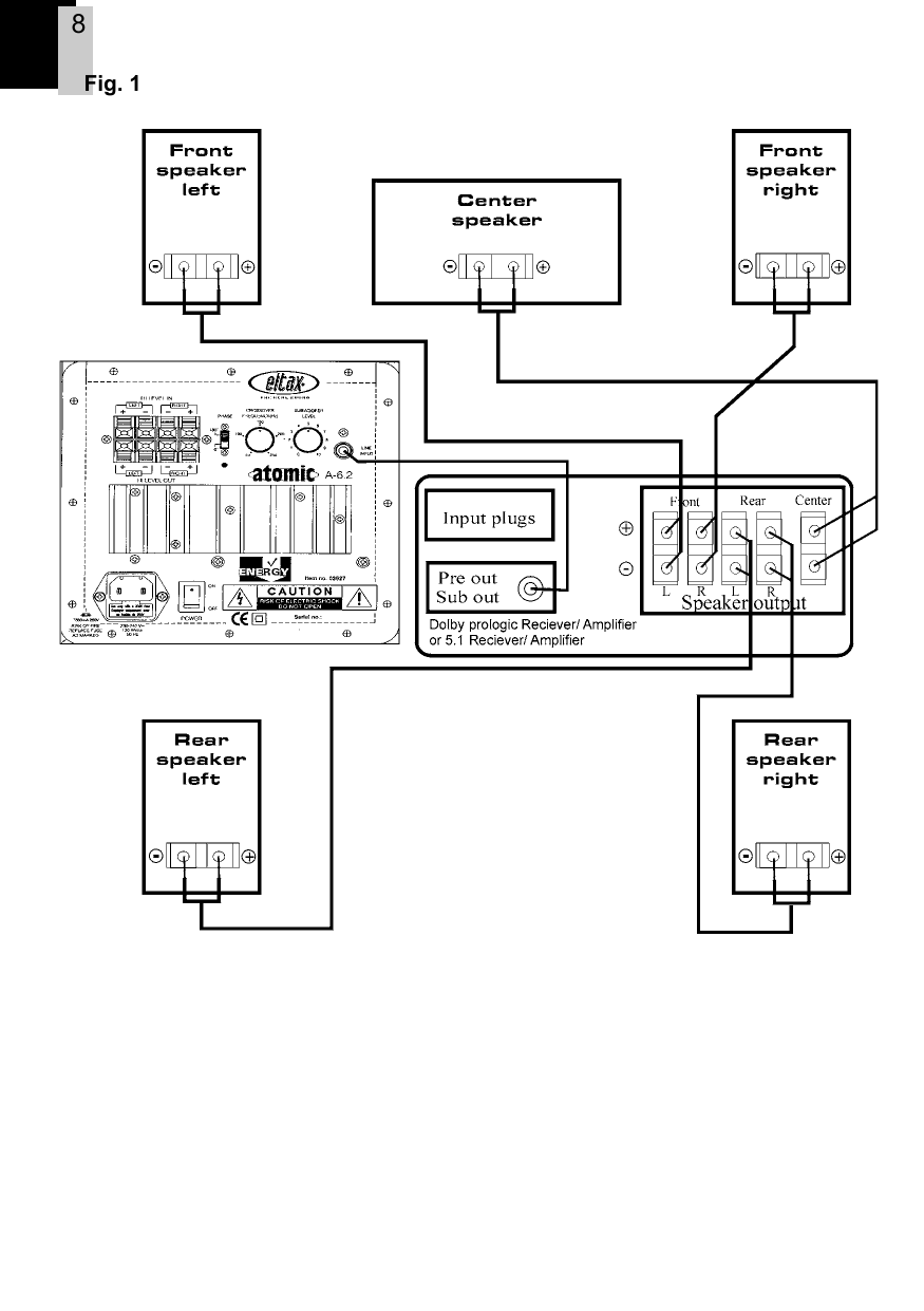 Page 8 of 12 - Eltax Eltax-Atomic-A-6-2-Users-Manual- AtomicA-6.2_Manual  Eltax-atomic-a-6-2-users-manual