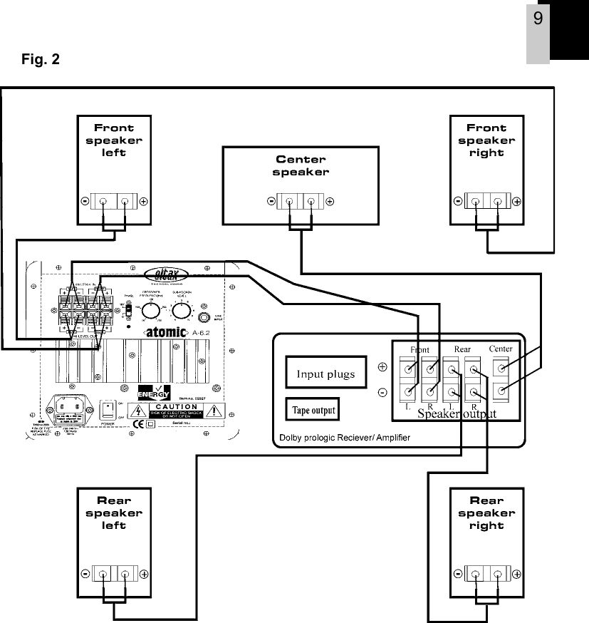 Page 9 of 12 - Eltax Eltax-Atomic-A-6-2-Users-Manual- AtomicA-6.2_Manual  Eltax-atomic-a-6-2-users-manual