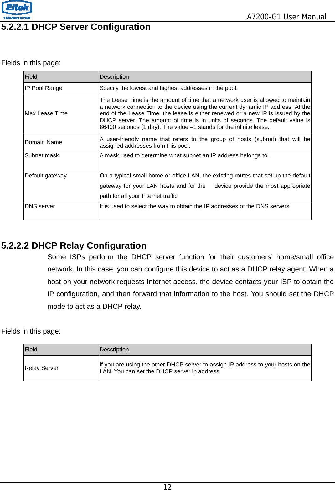                                         A7200-G1 User Manual 12  5.2.2.1 DHCP Server Configuration   Fields in this page: Field  Description IP Pool Range  Specify the lowest and highest addresses in the pool. Max Lease Time The Lease Time is the amount of time that a network user is allowed to maintain a network connection to the device using the current dynamic IP address. At the end of the Lease Time, the lease is either renewed or a new IP is issued by the DHCP server. The amount of time is in units of seconds. The default value is 86400 seconds (1 day). The value –1 stands for the infinite lease. Domain Name  A user-friendly name that refers to the group of hosts (subnet) that will be assigned addresses from this pool. Subnet mask  A mask used to determine what subnet an IP address belongs to. Default gateway  On a typical small home or office LAN, the existing routes that set up the default gateway for your LAN hosts and for the   device provide the most appropriate path for all your Internet traffic DNS server  It is used to select the way to obtain the IP addresses of the DNS servers.  5.2.2.2 DHCP Relay Configuration Some ISPs perform the DHCP server function for their customers’ home/small office network. In this case, you can configure this device to act as a DHCP relay agent. When a host on your network requests Internet access, the device contacts your ISP to obtain the IP configuration, and then forward that information to the host. You should set the DHCP mode to act as a DHCP relay.  Fields in this page:            Field  Description Relay Server  If you are using the other DHCP server to assign IP address to your hosts on the LAN. You can set the DHCP server ip address. 