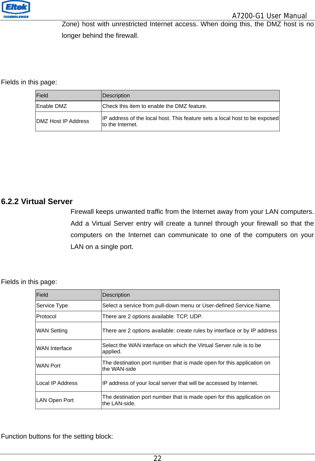                                         A7200-G1 User Manual 22  Zone) host with unrestricted Internet access. When doing this, the DMZ host is no longer behind the firewall.    Fields in this page: Field  Description Enable DMZ  Check this item to enable the DMZ feature. DMZ Host IP Address  IP address of the local host. This feature sets a local host to be exposed to the Internet.      6.2.2 Virtual Server Firewall keeps unwanted traffic from the Internet away from your LAN computers. Add a Virtual Server entry will create a tunnel through your firewall so that the computers on the Internet can communicate to one of the computers on your LAN on a single port.   Fields in this page: Field  Description Service Type  Select a service from pull-down menu or User-defined Service Name. Protocol  There are 2 options available: TCP, UDP. WAN Setting  There are 2 options available: create rules by interface or by IP addressWAN Interface  Select the WAN interface on which the Virtual Server rule is to be applied. WAN Port  The destination port number that is made open for this application on the WAN-side Local IP Address  IP address of your local server that will be accessed by Internet. LAN Open Port  The destination port number that is made open for this application on the LAN-side.   Function buttons for the setting block:  