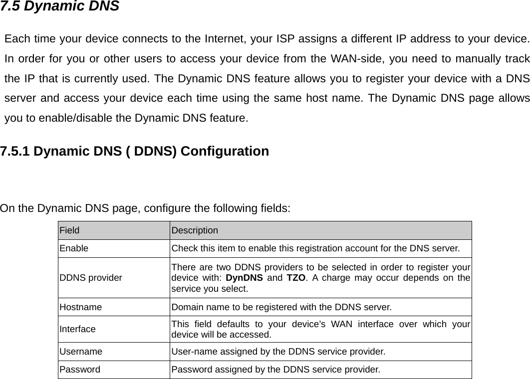  7.5 Dynamic DNS  Each time your device connects to the Internet, your ISP assigns a different IP address to your device. In order for you or other users to access your device from the WAN-side, you need to manually track the IP that is currently used. The Dynamic DNS feature allows you to register your device with a DNS server and access your device each time using the same host name. The Dynamic DNS page allows you to enable/disable the Dynamic DNS feature. 7.5.1 Dynamic DNS ( DDNS) Configuration   On the Dynamic DNS page, configure the following fields: Field  Description Enable  Check this item to enable this registration account for the DNS server. DDNS provider  There are two DDNS providers to be selected in order to register your device with: DynDNS and TZO. A charge may occur depends on the service you select. Hostname  Domain name to be registered with the DDNS server. Interface  This field defaults to your device’s WAN interface over which your device will be accessed. Username  User-name assigned by the DDNS service provider. Password  Password assigned by the DDNS service provider. 