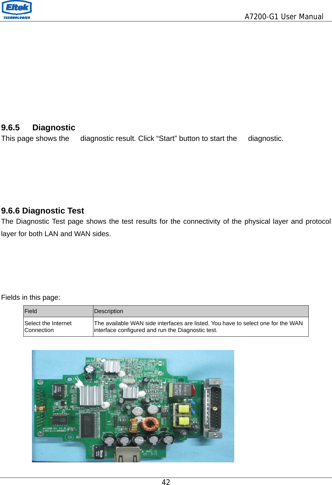                                         A7200-G1 User Manual 42         9.6.5   Diagnostic  This page shows the      diagnostic result. Click “Start” button to start the      diagnostic.      9.6.6 Diagnostic Test The Diagnostic Test page shows the test results for the connectivity of the physical layer and protocol layer for both LAN and WAN sides.     Fields in this page: Field  Description Select the Internet Connection  The available WAN side interfaces are listed. You have to select one for the WAN interface configured and run the Diagnostic test.    