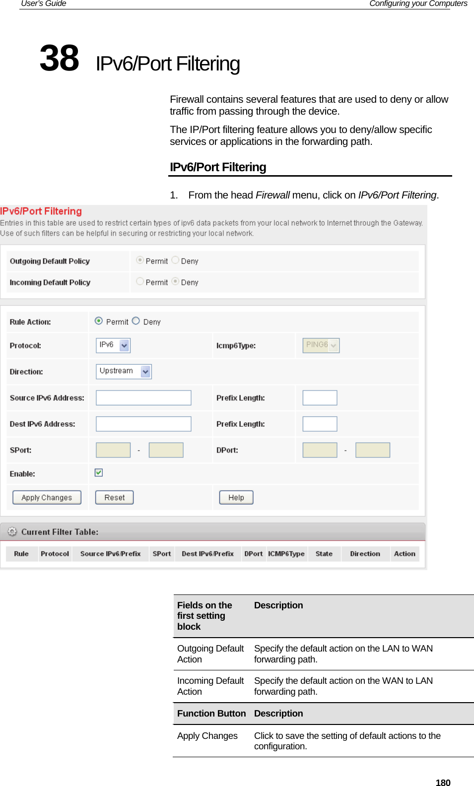 User’s Guide   Configuring your Computers  18038  IPv6/Port Filtering Firewall contains several features that are used to deny or allow traffic from passing through the device. The IP/Port filtering feature allows you to deny/allow specific services or applications in the forwarding path. IPv6/Port Filtering 1. From the head Firewall menu, click on IPv6/Port Filtering.             Fields on the first setting block Description Outgoing Default Action  Specify the default action on the LAN to WAN forwarding path. Incoming Default Action  Specify the default action on the WAN to LAN forwarding path. Function Button Description Apply Changes  Click to save the setting of default actions to the configuration. 