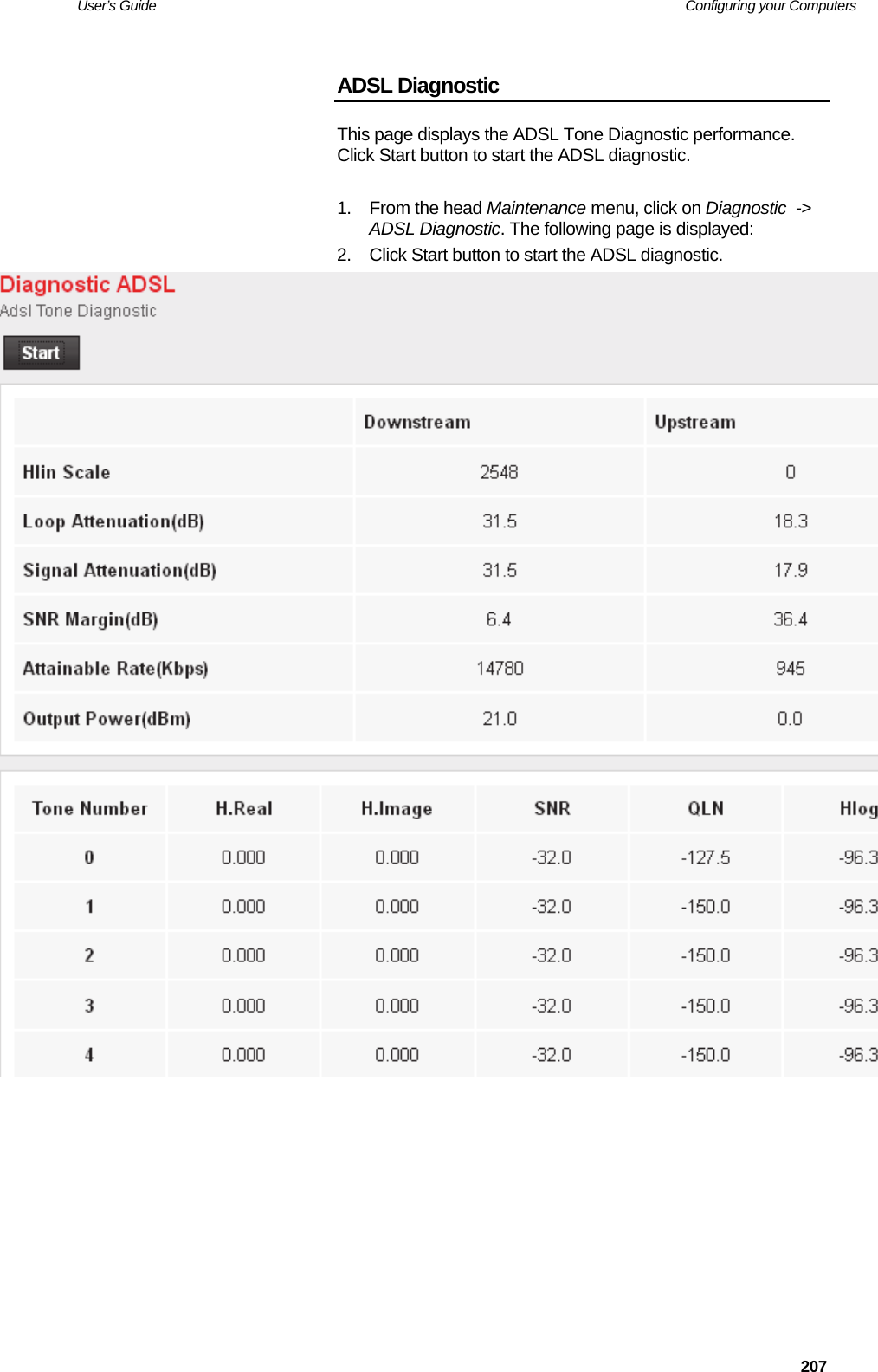 User’s Guide   Configuring your Computers  207ADSL Diagnostic This page displays the ADSL Tone Diagnostic performance. Click Start button to start the ADSL diagnostic.  1. From the head Maintenance menu, click on Diagnostic  -&gt; ADSL Diagnostic. The following page is displayed: 2.  Click Start button to start the ADSL diagnostic.      