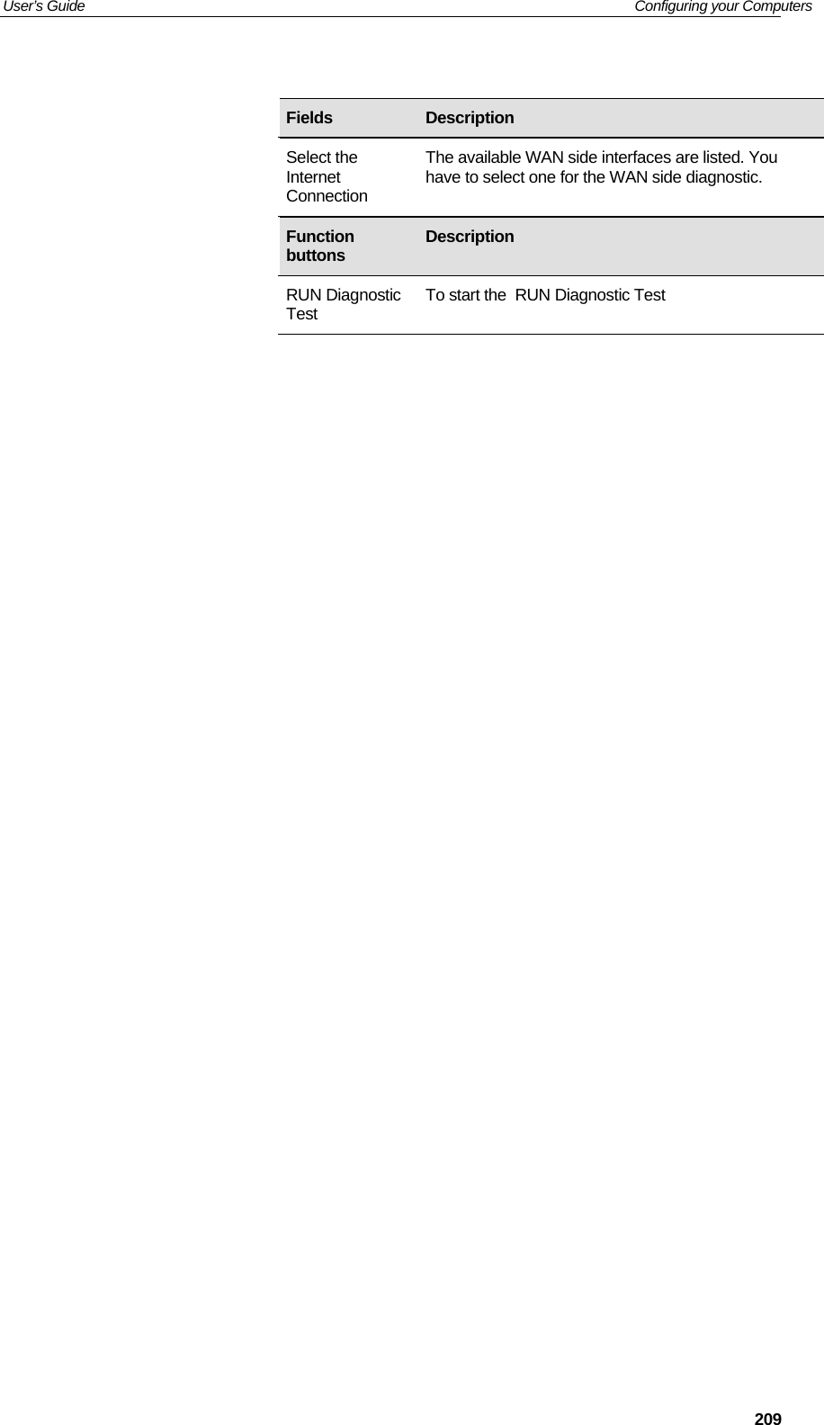 User’s Guide   Configuring your Computers  209                                         Fields   Description Select the Internet Connection The available WAN side interfaces are listed. You have to select one for the WAN side diagnostic. Function buttons  Description RUN Diagnostic Test  To start the  RUN Diagnostic Test 