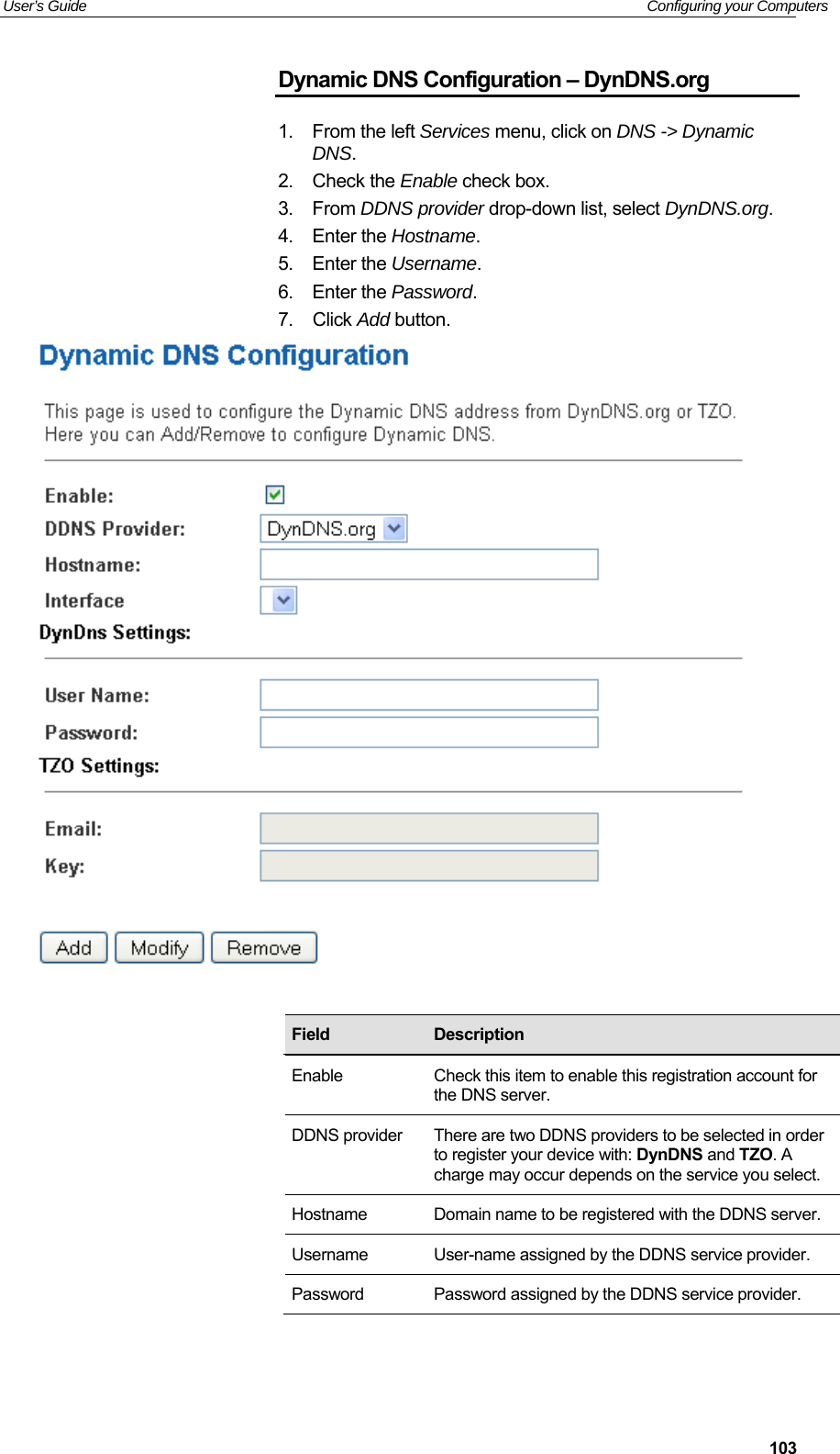 User’s Guide   Configuring your Computers  103Dynamic DNS Configuration – DynDNS.org 1.  From the left Services menu, click on DNS -&gt; Dynamic DNS. 2.  Check the Enable check box. 3.  From DDNS provider drop-down list, select DynDNS.org. 4.  Enter the Hostname. 5.  Enter the Username. 6.  Enter the Password. 7.  Click Add button.                Field  Description Enable  Check this item to enable this registration account for the DNS server. DDNS provider  There are two DDNS providers to be selected in order to register your device with: DynDNS and TZO. A charge may occur depends on the service you select. Hostname  Domain name to be registered with the DDNS server. Username  User-name assigned by the DDNS service provider. Password  Password assigned by the DDNS service provider. 