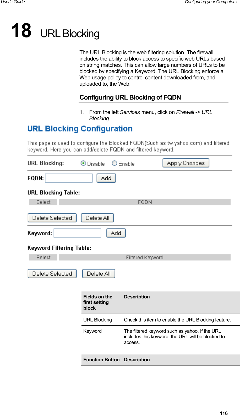 User’s Guide   Configuring your Computers  11618  URL Blocking The URL Blocking is the web filtering solution. The firewall includes the ability to block access to specific web URLs based on string matches. This can allow large numbers of URLs to be blocked by specifying a Keyword. The URL Blocking enforce a Web usage policy to control content downloaded from, and uploaded to, the Web. Configuring URL Blocking of FQDN 1.  From the left Services menu, click on Firewall -&gt; URL Blocking.            Fields on the first setting block Description URL Blocking  Check this item to enable the URL Blocking feature. Keyword  The filtered keyword such as yahoo. If the URL includes this keyword, the URL will be blocked to access. Function Button Description 