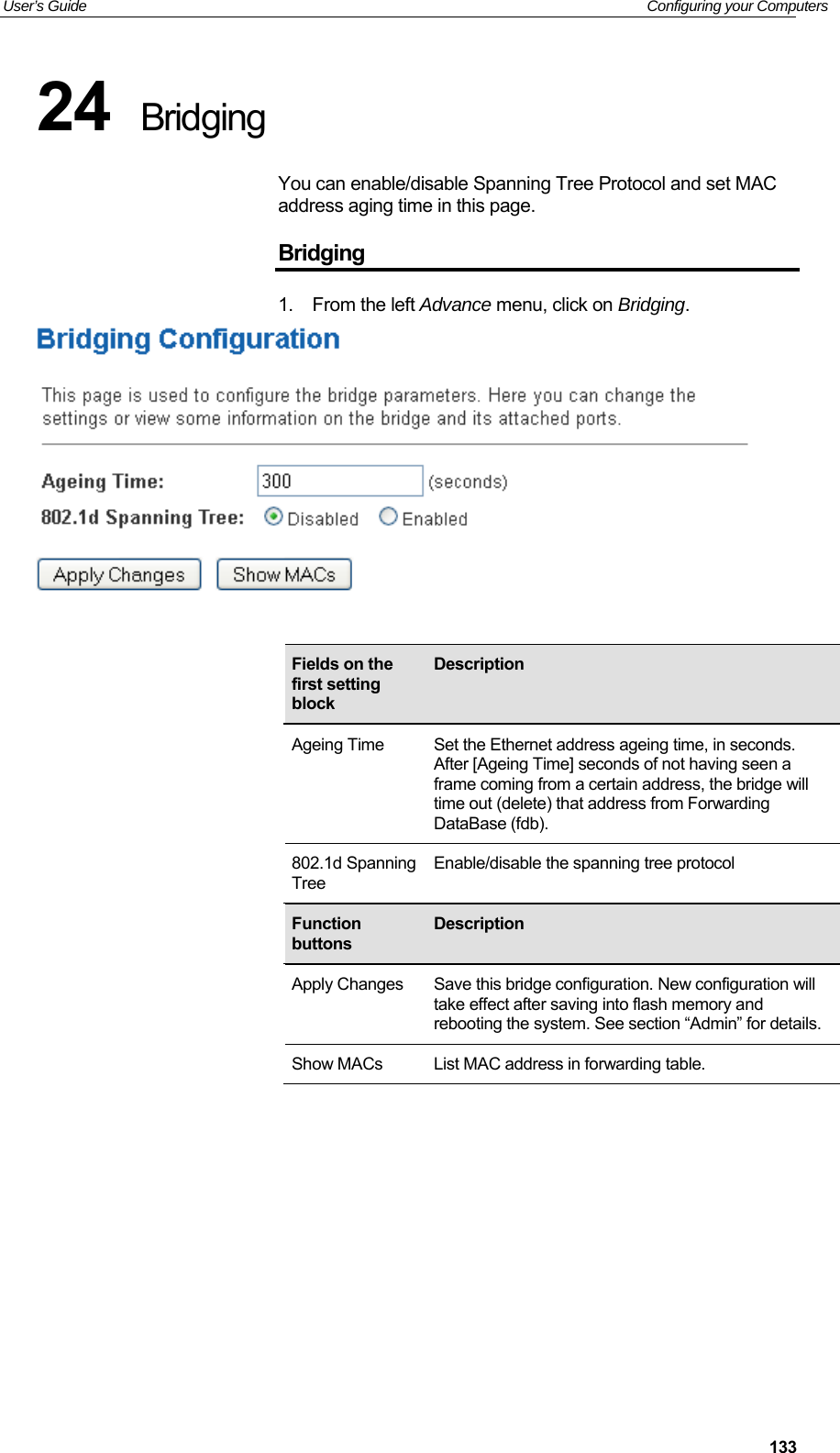 User’s Guide   Configuring your Computers  13324  Bridging You can enable/disable Spanning Tree Protocol and set MAC address aging time in this page. Bridging 1.  From the left Advance menu, click on Bridging.                          Fields on the first setting block Description Ageing Time  Set the Ethernet address ageing time, in seconds. After [Ageing Time] seconds of not having seen a frame coming from a certain address, the bridge will time out (delete) that address from Forwarding DataBase (fdb). 802.1d Spanning Tree Enable/disable the spanning tree protocol Function buttons Description Apply Changes  Save this bridge configuration. New configuration will take effect after saving into flash memory and rebooting the system. See section “Admin” for details. Show MACs  List MAC address in forwarding table. 