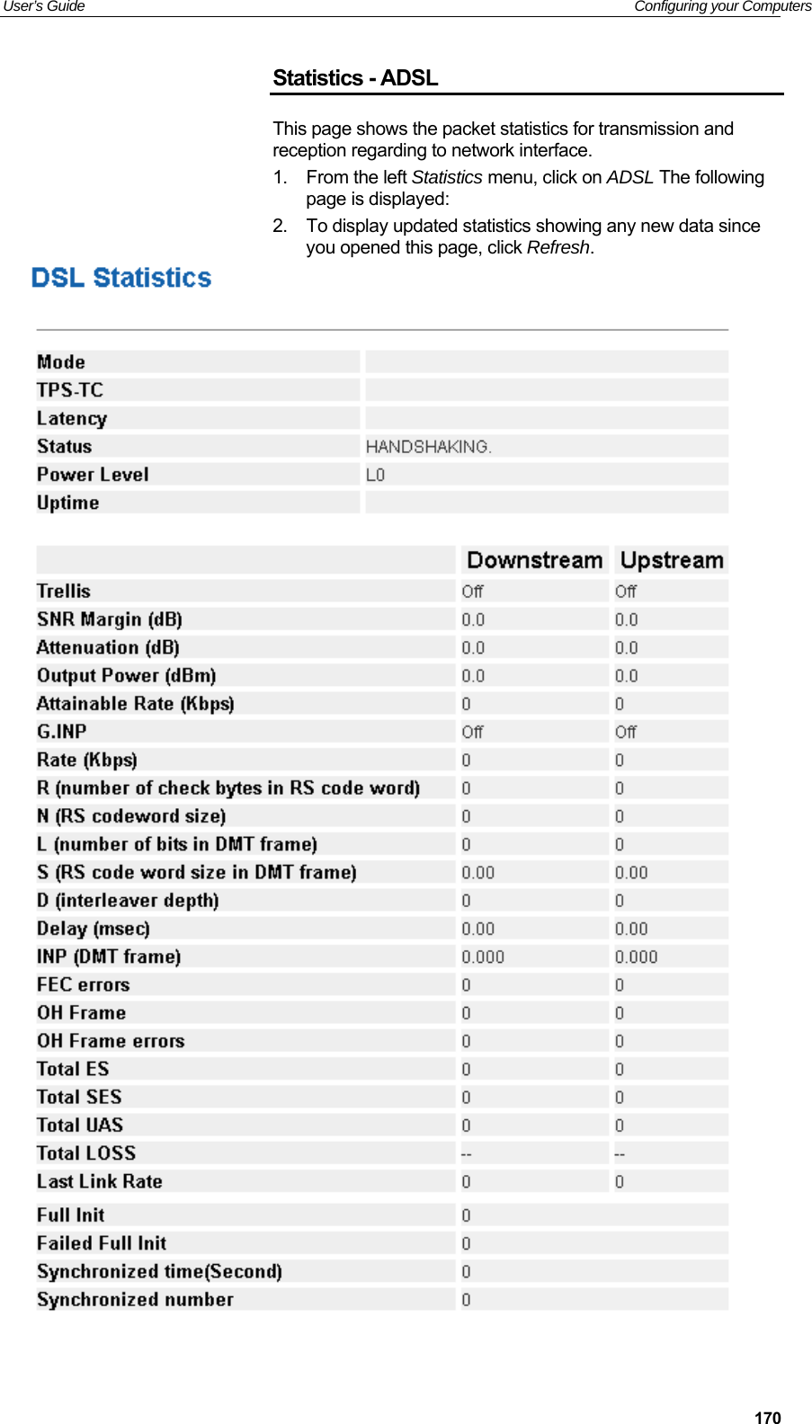User’s Guide   Configuring your Computers  170Statistics - ADSL This page shows the packet statistics for transmission and reception regarding to network interface. 1.  From the left Statistics menu, click on ADSL The following page is displayed: 2.  To display updated statistics showing any new data since you opened this page, click Refresh.   