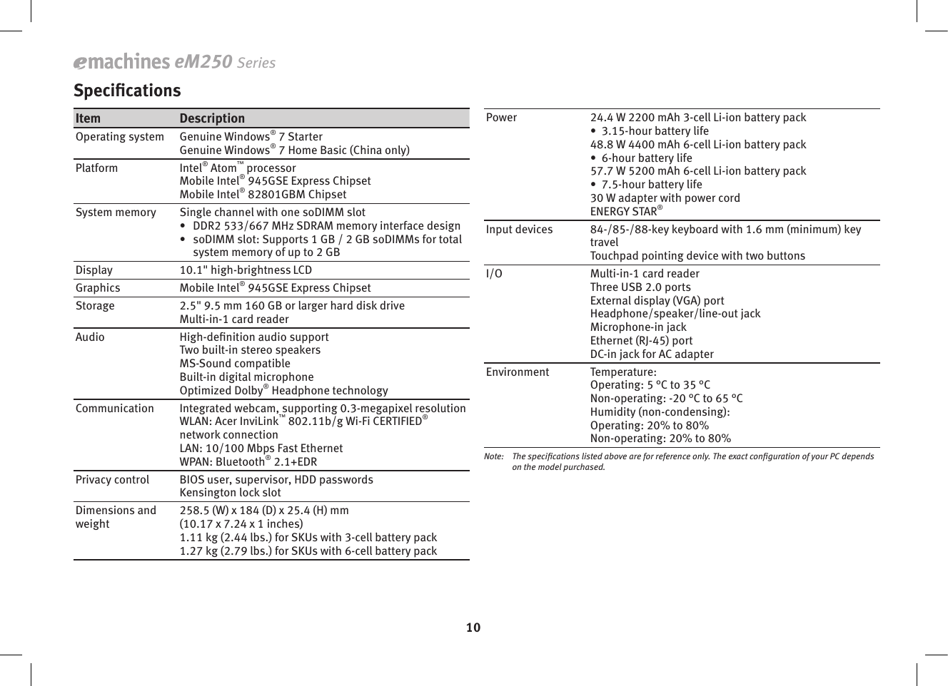 Page 12 of 12 - Emachines Emachines-250-Series-Users-Manual-  Emachines-250-series-users-manual