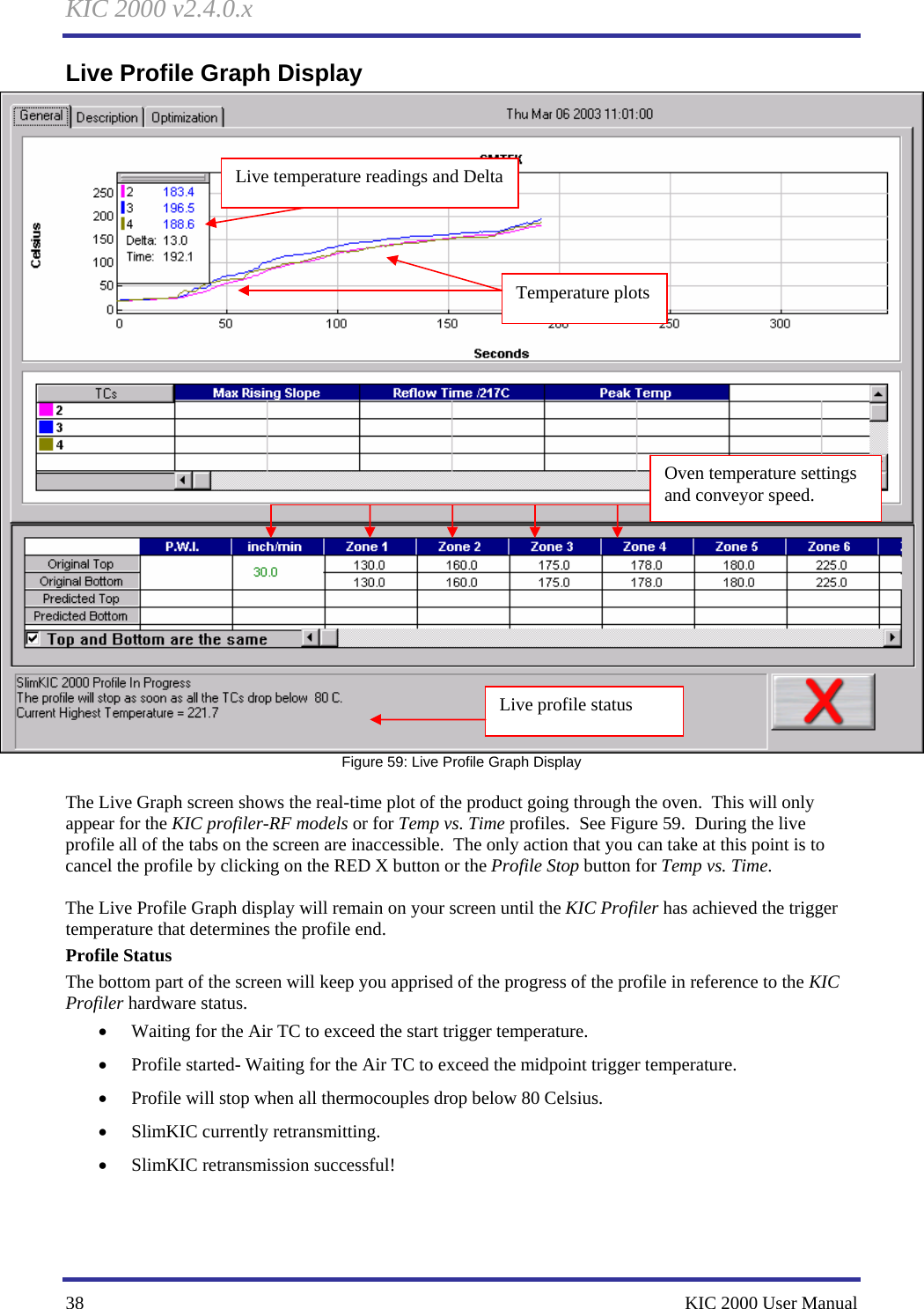 KIC 2000 v2.4.0.x 38    KIC 2000 User Manual Live Profile Graph Display  Figure 59: Live Profile Graph Display  The Live Graph screen shows the real-time plot of the product going through the oven.  This will only appear for the KIC profiler-RF models or for Temp vs. Time profiles.  See Figure 59.  During the live profile all of the tabs on the screen are inaccessible.  The only action that you can take at this point is to cancel the profile by clicking on the RED X button or the Profile Stop button for Temp vs. Time.  The Live Profile Graph display will remain on your screen until the KIC Profiler has achieved the trigger temperature that determines the profile end. Profile Status The bottom part of the screen will keep you apprised of the progress of the profile in reference to the KIC Profiler hardware status. • Waiting for the Air TC to exceed the start trigger temperature.   • Profile started- Waiting for the Air TC to exceed the midpoint trigger temperature.   • Profile will stop when all thermocouples drop below 80 Celsius.   • SlimKIC currently retransmitting.   • SlimKIC retransmission successful!  Live temperature readings and Delta Temperature plots Oven temperature settings and conveyor speed. Live profile status 