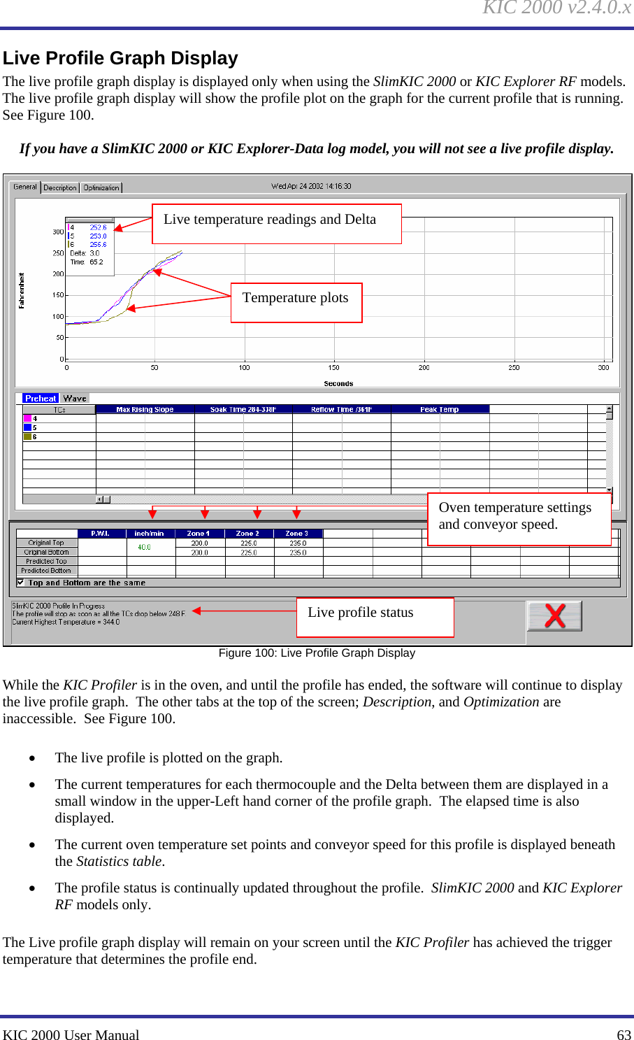 KIC 2000 v2.4.0.x KIC 2000 User Manual    63 Live Profile Graph Display The live profile graph display is displayed only when using the SlimKIC 2000 or KIC Explorer RF models.  The live profile graph display will show the profile plot on the graph for the current profile that is running.  See Figure 100.    If you have a SlimKIC 2000 or KIC Explorer-Data log model, you will not see a live profile display.   Figure 100: Live Profile Graph Display  While the KIC Profiler is in the oven, and until the profile has ended, the software will continue to display the live profile graph.  The other tabs at the top of the screen; Description, and Optimization are inaccessible.  See Figure 100.    • The live profile is plotted on the graph. • The current temperatures for each thermocouple and the Delta between them are displayed in a small window in the upper-Left hand corner of the profile graph.  The elapsed time is also displayed. • The current oven temperature set points and conveyor speed for this profile is displayed beneath the Statistics table. • The profile status is continually updated throughout the profile.  SlimKIC 2000 and KIC Explorer RF models only.  The Live profile graph display will remain on your screen until the KIC Profiler has achieved the trigger temperature that determines the profile end.  Temperature plots Oven temperature settings and conveyor speed. Live profile status Live temperature readings and Delta 