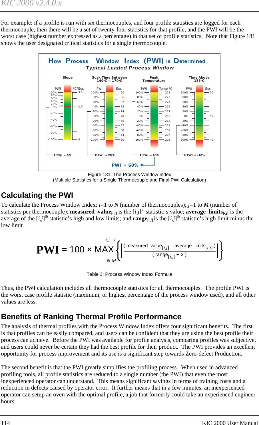 KIC 2000 v2.4.0.x 114    KIC 2000 User Manual For example: if a profile is run with six thermocouples, and four profile statistics are logged for each thermocouple, then there will be a set of twenty-four statistics for that profile, and the PWI will be the worst case (highest number expressed as a percentage) in that set of profile statistics.  Note that Figure 181 shows the user designated critical statistics for a single thermocouple.    100%80%60%40%20%0%-20%-40%-60%-80%-100%705540PWI SecTime Above183oC100%80%60%40%20%0%-20%-40%-60%-80%-100%225223221219217215213211209207205PWI Temp oCPeakTemperature100%80%60%40%20%0%-20%-40%-60%-80%-100%9086827874706662585450PWI SecSoak Time Between140oC ~ 170oC02.03.0100%80%60%40%20%0%-20%-40%-60%-80%-100%PWI oC/SecSlopePWI = 0% PWI = 20%PWI = 60%PWI = -40%PWI = 60%Typical Leaded Process WindowHow  Process  Window  Index  (PWI) is Determined Figure 181: The Process Window Index (Multiple Statistics for a Single Thermocouple and Final PWI Calculation) Calculating the PWI To calculate the Process Window Index: i=1 to N (number of thermocouples); j=1 to M (number of statistics per thermocouple); measured_value[i,j] is the [i,j]th statistic’s value; average_limits[i,j] is the average of the [i,j]th statistic’s high and low limits; and range[i,j] is the [i,j]th statistic’s high limit minus the low limit.  ( measured_value[i,j]    average_limits[i,j] )( range[i,j]    2 )i,j=1N,M= 100    MAXPWI Table 3: Process Window Index Formula  Thus, the PWI calculation includes all thermocouple statistics for all thermocouples.  The profile PWI is the worst case profile statistic (maximum, or highest percentage of the process window used), and all other values are less. Benefits of Ranking Thermal Profile Performance The analysis of thermal profiles with the Process Window Index offers four significant benefits.  The first is that profiles can be easily compared, and users can be confident that they are using the best profile their process can achieve.  Before the PWI was available for profile analysis, comparing profiles was subjective, and users could never be certain they had the best profile for their product.  The PWI provides an excellent opportunity for process improvement and its use is a significant step towards Zero-defect Production.  The second benefit is that the PWI greatly simplifies the profiling process.  When used in advanced profiling tools, all profile statistics are reduced to a single number (the PWI) that even the most inexperienced operator can understand.  This means significant savings in terms of training costs and a reduction in defects caused by operator error.  It further means that in a few minutes, an inexperienced operator can setup an oven with the optimal profile, a job that formerly could take an experienced engineer hours. 