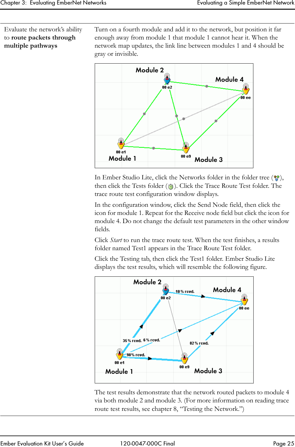 Chapter 3:  Evaluating EmberNet Networks Evaluating a Simple EmberNet NetworkEmber Evaluation Kit User&rsquo;s Guide 120-0047-000C Final Page 25Evaluate the network&rsquo;s ability to route packets through multiple pathwaysTurn on a fourth module and add it to the network, but position it far enough away from module 1 that module 1 cannot hear it. When the network map updates, the link line between modules 1 and 4 should be gray or invisible.In Ember Studio Lite, click the Networks folder in the folder tree ( ), then click the Tests folder ( ). Click the Trace Route Test folder. The trace route test configuration window displays.In the configuration window, click the Send Node field, then click the icon for module 1. Repeat for the Receive node field but click the icon for module 4. Do not change the default test parameters in the other window fields.Click Start to run the trace route test. When the test finishes, a results folder named Test1 appears in the Trace Route Test folder. Click the Testing tab, then click the Test1 folder. Ember Studio Lite displays the test results, which will resemble the following figure.The test results demonstrate that the network routed packets to module 4 via both module 2 and module 3. (For more information on reading trace route test results, see chapter 8, &ldquo;Testing the Network.&rdquo;)Module 1Module 2Module 3Module 4Module 1Module 2Module 3Module 4
