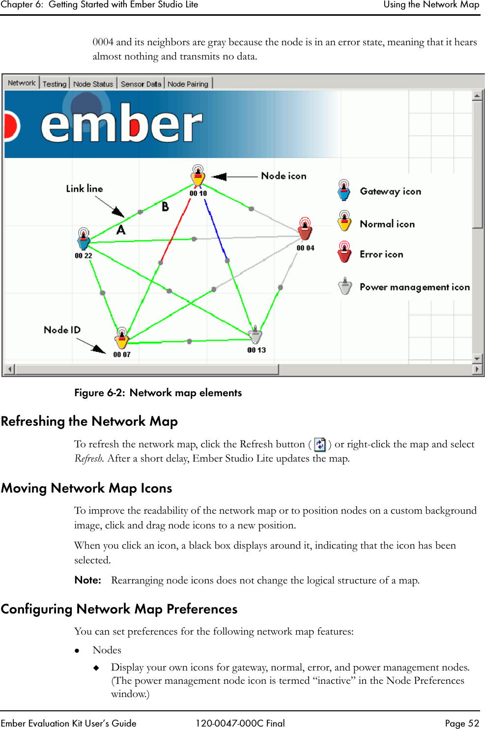 Chapter 6:  Getting Started with Ember Studio Lite Using the Network MapEmber Evaluation Kit User&rsquo;s Guide 120-0047-000C Final Page 520004 and its neighbors are gray because the node is in an error state, meaning that it hears almost nothing and transmits no data.Figure 6-2: Network map elementsRefreshing the Network MapTo refresh the network map, click the Refresh button ( ) or right-click the map and select Refresh. After a short delay, Ember Studio Lite updates the map.Moving Network Map IconsTo improve the readability of the network map or to position nodes on a custom background image, click and drag node icons to a new position. When you click an icon, a black box displays around it, indicating that the icon has been selected.Note: Rearranging node icons does not change the logical structure of a map.Configuring Network Map PreferencesYou can set preferences for the following network map features:zNodesDisplay your own icons for gateway, normal, error, and power management nodes. (The power management node icon is termed &ldquo;inactive&rdquo; in the Node Preferences window.)