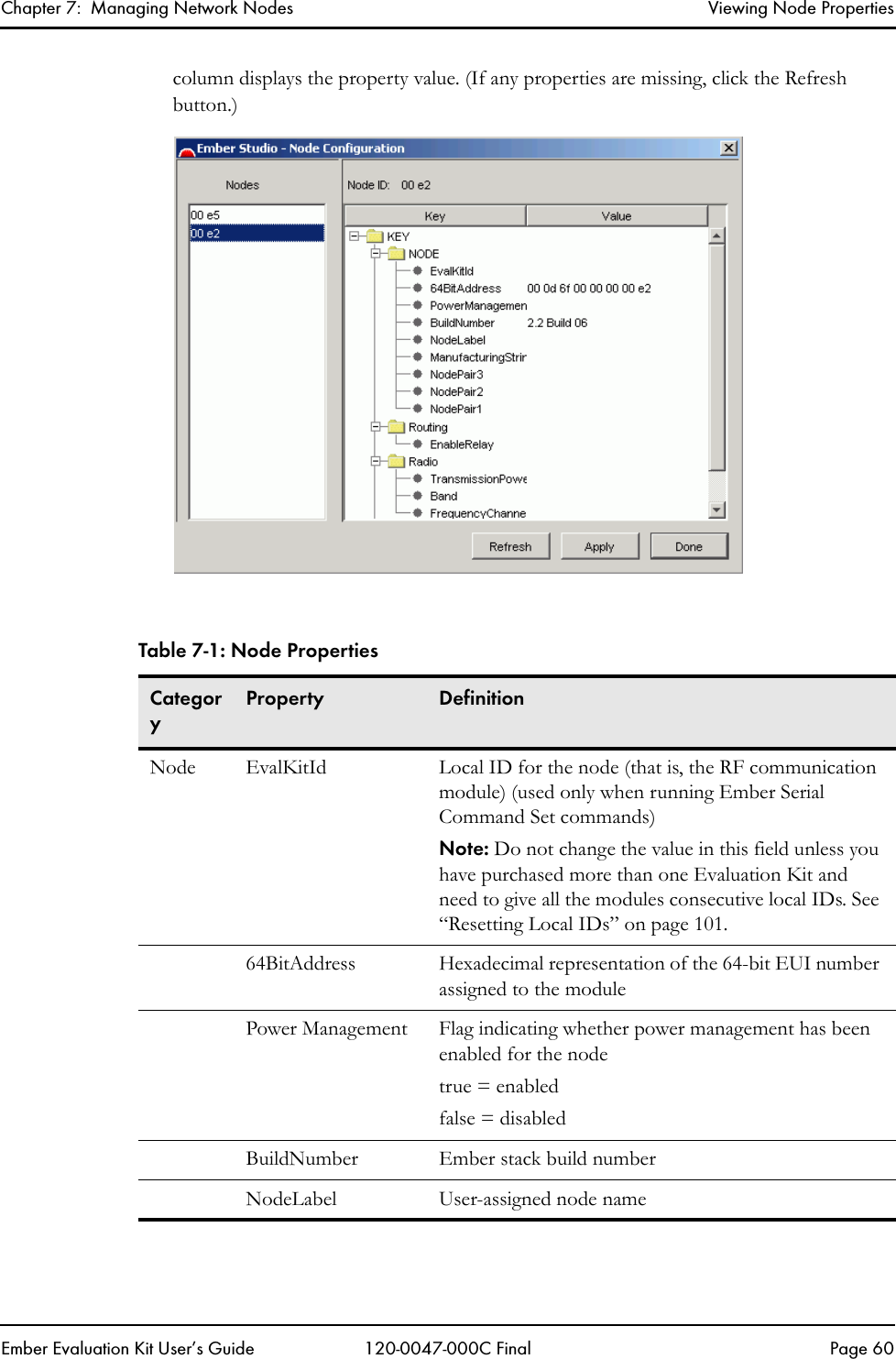 Chapter 7:  Managing Network Nodes Viewing Node PropertiesEmber Evaluation Kit User&rsquo;s Guide 120-0047-000C Final Page 60column displays the property value. (If any properties are missing, click the Refresh button.)Table 7-1: Node PropertiesCategoryProperty DefinitionNode EvalKitId Local ID for the node (that is, the RF communication module) (used only when running Ember Serial Command Set commands)Note: Do not change the value in this field unless you have purchased more than one Evaluation Kit and need to give all the modules consecutive local IDs. See &ldquo;Resetting Local IDs&rdquo; on page 101.64BitAddress Hexadecimal representation of the 64-bit EUI number assigned to the modulePower Management Flag indicating whether power management has been enabled for the nodetrue = enabledfalse = disabledBuildNumber Ember stack build numberNodeLabel User-assigned node name