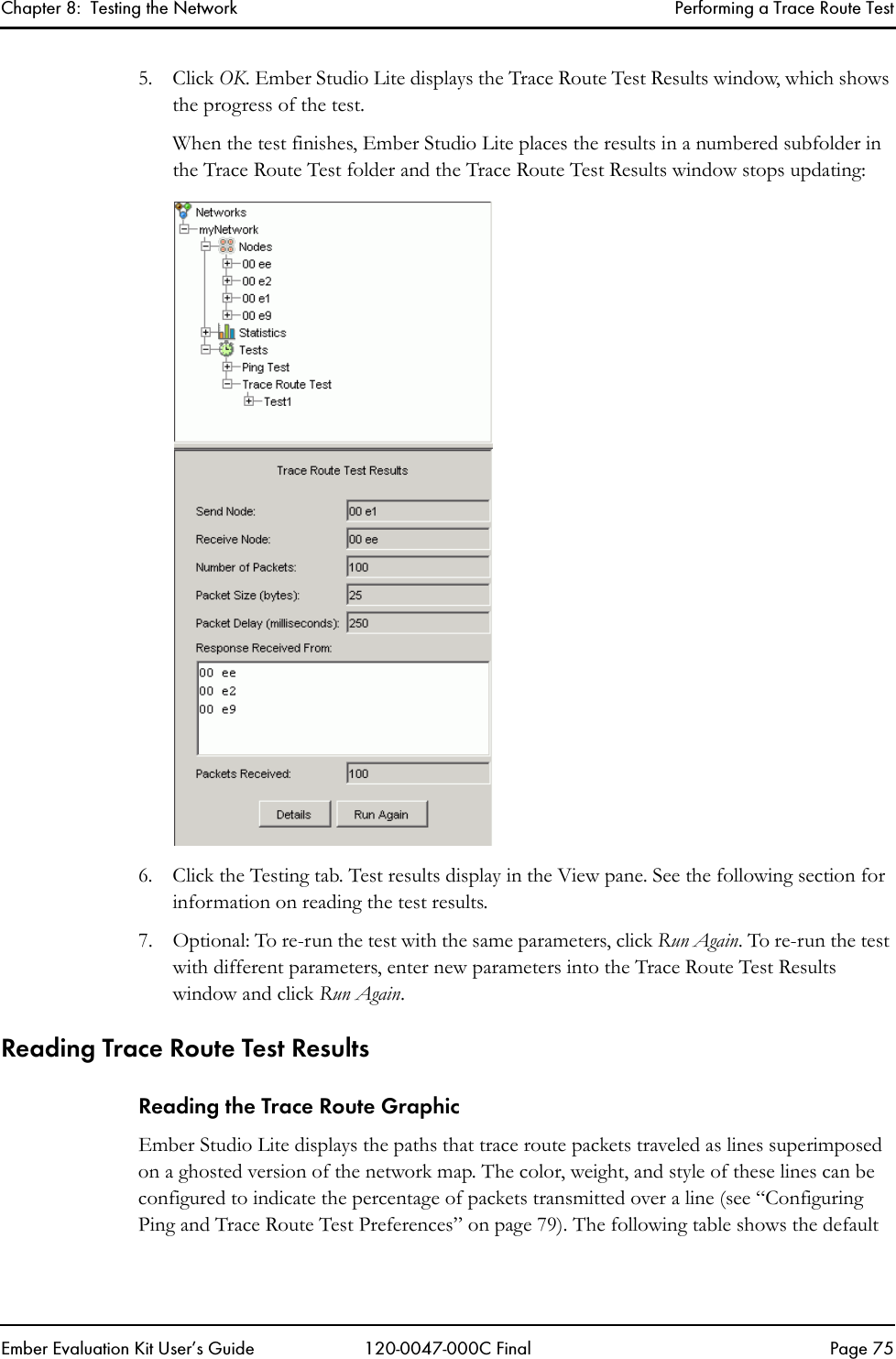 Chapter 8:  Testing the Network Performing a Trace Route TestEmber Evaluation Kit User&rsquo;s Guide 120-0047-000C Final Page 755. Click OK. Ember Studio Lite displays the Trace Route Test Results window, which shows the progress of the test.When the test finishes, Ember Studio Lite places the results in a numbered subfolder in the Trace Route Test folder and the Trace Route Test Results window stops updating:6. Click the Testing tab. Test results display in the View pane. See the following section for information on reading the test results.7. Optional: To re-run the test with the same parameters, click Run Again. To re-run the test with different parameters, enter new parameters into the Trace Route Test Results window and click Run Again.Reading Trace Route Test ResultsReading the Trace Route GraphicEmber Studio Lite displays the paths that trace route packets traveled as lines superimposed on a ghosted version of the network map. The color, weight, and style of these lines can be configured to indicate the percentage of packets transmitted over a line (see &ldquo;Configuring Ping and Trace Route Test Preferences&rdquo; on page 79). The following table shows the default 