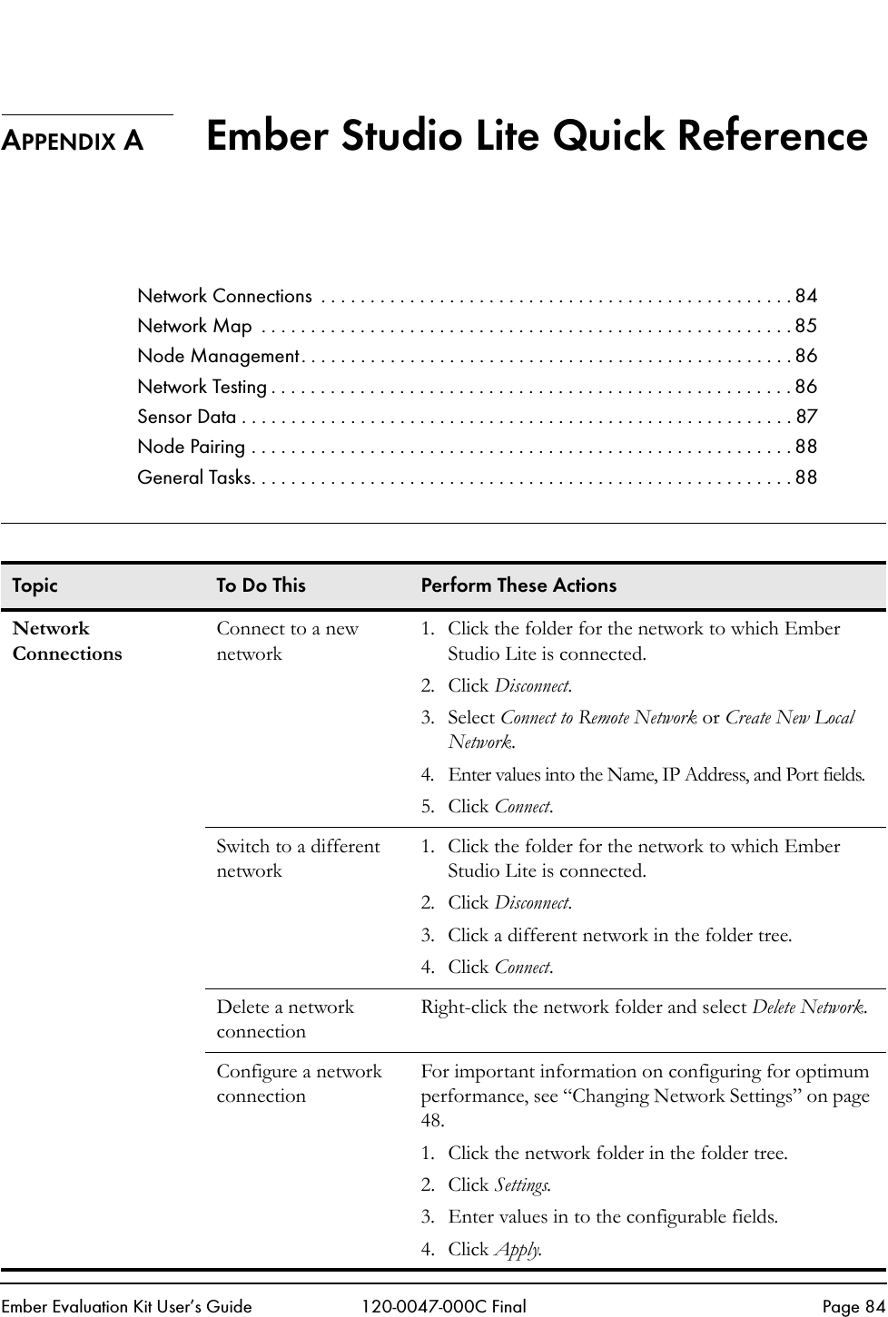 Ember Evaluation Kit User&rsquo;s Guide 120-0047-000C Final Page 84APPENDIX A Ember Studio Lite Quick ReferenceNetwork Connections  . . . . . . . . . . . . . . . . . . . . . . . . . . . . . . . . . . . . . . . . . . . . . . . . 84Network Map  . . . . . . . . . . . . . . . . . . . . . . . . . . . . . . . . . . . . . . . . . . . . . . . . . . . . . . 85Node Management. . . . . . . . . . . . . . . . . . . . . . . . . . . . . . . . . . . . . . . . . . . . . . . . . . 86Network Testing . . . . . . . . . . . . . . . . . . . . . . . . . . . . . . . . . . . . . . . . . . . . . . . . . . . . . 86Sensor Data . . . . . . . . . . . . . . . . . . . . . . . . . . . . . . . . . . . . . . . . . . . . . . . . . . . . . . . . 87Node Pairing . . . . . . . . . . . . . . . . . . . . . . . . . . . . . . . . . . . . . . . . . . . . . . . . . . . . . . . 88General Tasks. . . . . . . . . . . . . . . . . . . . . . . . . . . . . . . . . . . . . . . . . . . . . . . . . . . . . . . 88Topic To Do This Perform These ActionsNetwork ConnectionsConnect to a new network1. Click the folder for the network to which Ember Studio Lite is connected.2. Click Disconnect. 3. Select Connect to Remote Network or Create New Local Network.4. Enter values into the Name, IP Address, and Port fields. 5. Click Connect.Switch to a different network1. Click the folder for the network to which Ember Studio Lite is connected.2. Click Disconnect. 3. Click a different network in the folder tree.4. Click Connect. Delete a network connectionRight-click the network folder and select Delete Network.Configure a network connectionFor important information on configuring for optimum performance, see &ldquo;Changing Network Settings&rdquo; on page 48.1. Click the network folder in the folder tree.2. Click Settings.3. Enter values in to the configurable fields.4. Click Apply. 