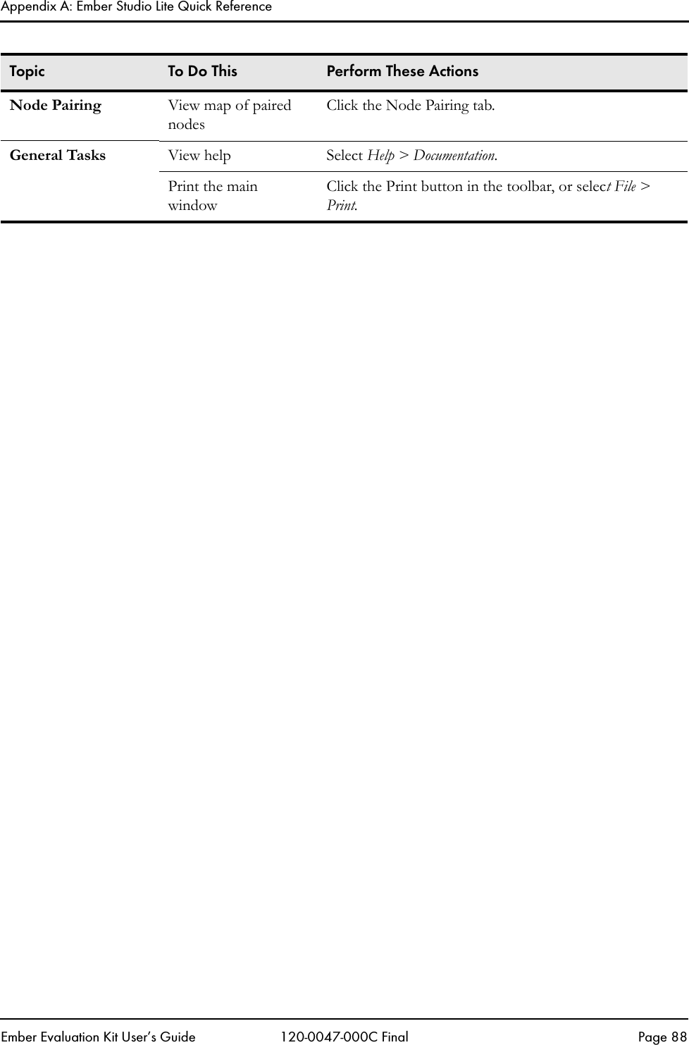 Appendix A: Ember Studio Lite Quick ReferenceEmber Evaluation Kit User&rsquo;s Guide 120-0047-000C Final Page 88Node Pairing View map of paired nodesClick the Node Pairing tab.General Tasks View help Select Help > Documentation. Print the main windowClick the Print button in the toolbar, or select File > Print.Topic To Do This Perform These Actions