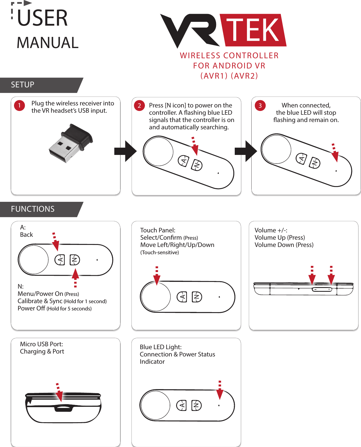 USERMANUALWIRELESS CONTROLLERFOR ANDROID VRAVR1 AVR2SETUPPlug the wireless receiver into the VR headset&rsquo;s USB input. Press [N icon] to power on the controller. A ashing blue LED signals that the controller is on and automatically searching.When connected,  the blue LED will stop ashing and remain on.12 3FUNCTIONSBlue LED Light:Connection &amp; Power Status IndicatorTouch Panel:Select/Conrm (Press)Move Left/Right/Up/Down (Touch-sensitive)Volume +/-:Volume Up (Press)Volume Down (Press)A: BackMicro USB Port:Charging &amp; PortN:Menu/Power On (Press)Calibrate &amp; Sync (Hold for 1 second)Power O (Hold for 5 seconds)