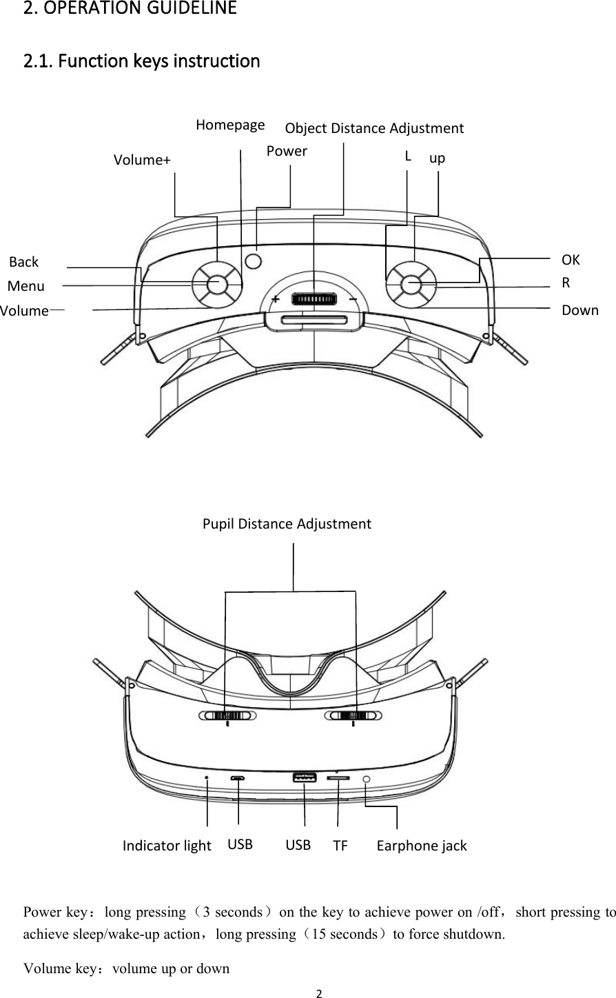 22. OPERATION GUIDELINE2.1. Function keys instructionPower key：long pressing（3 seconds）on the key to achieve power on /off，short pressing toachieve sleep/wake-up action，long pressing（15 seconds）to force shutdown.Volume key：volume up or downMenuVolume&mdash;Volume+RDownLupBackHomepageOKPupil Distance AdjustmentIndicator lightUSBUSBTFEarphone jackPowerObject Distance Adjustment