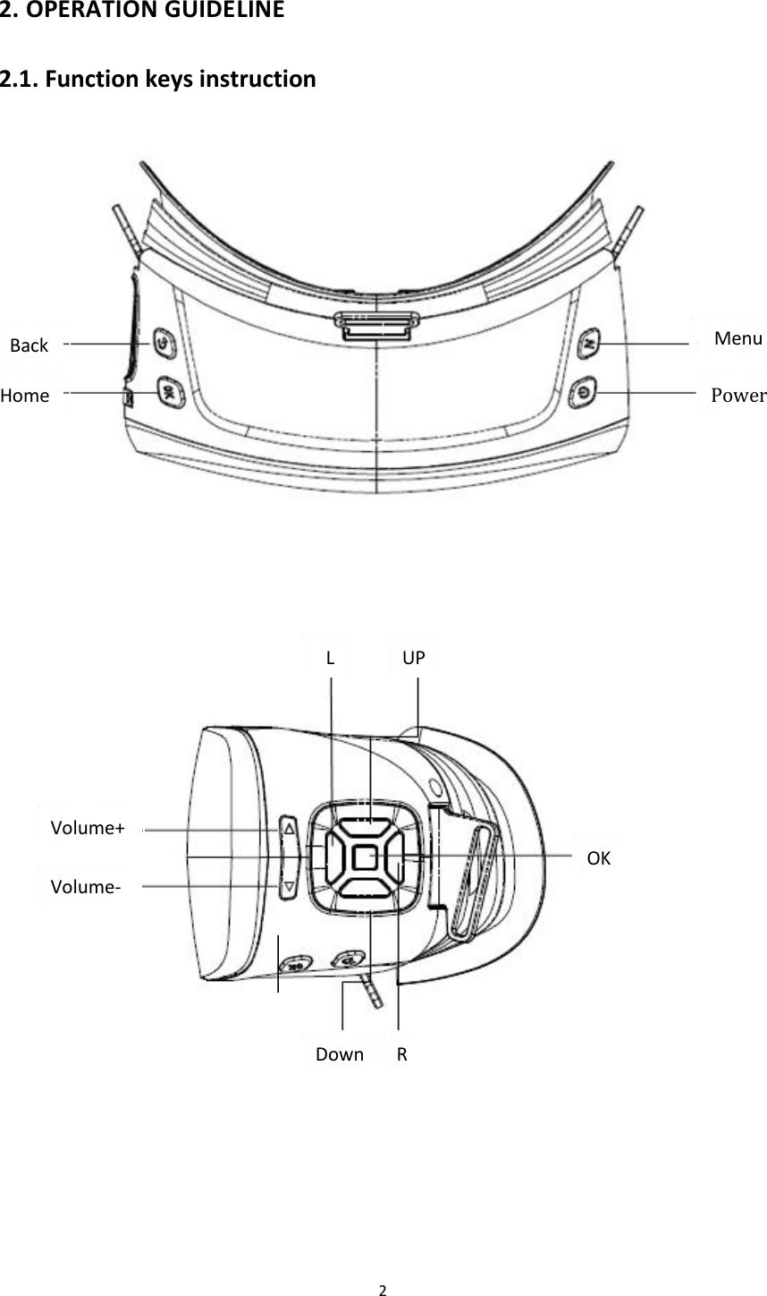 22. OPERATION GUIDELINE2.1. Function keys instructionPowerMenuHomeBackRDownUPLVolume-Volume+OK