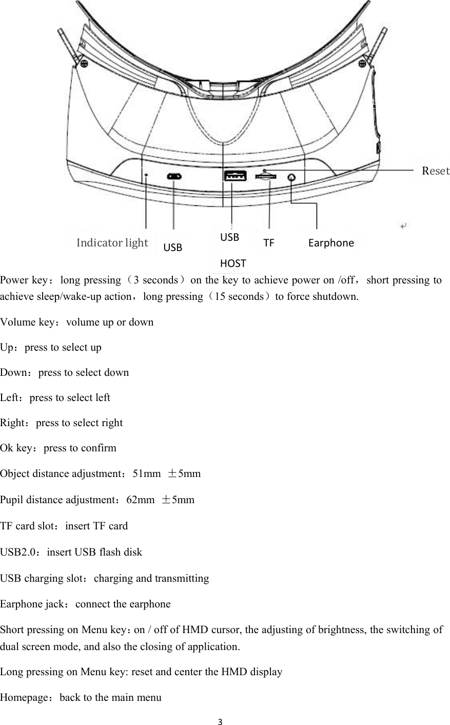 3Power key：long pressing（3 seconds）on the key to achieve power on /off，short pressing toachieve sleep/wake-up action，long pressing（15 seconds）to force shutdown.Volume key：volume up or downUp：press to select upDown：press to select downLeft：press to select leftRight：press to select rightOk key：press to confirmObject distance adjustment：51mm &plusmn;5mmPupil distance adjustment：62mm &plusmn;5mmTF card slot：insert TF cardUSB2.0：insert USB flash diskUSB charging slot：charging and transmittingEarphone jack：connect the earphoneShort pressing on Menu key：on / off of HMD cursor, the adjusting of brightness, the switching ofdual screen mode, and also the closing of application.Long pressing on Menu key: reset and center the HMD displayHomepage：back to the main menuUSBHOSTTFEarphoneResetUSBIndicator light