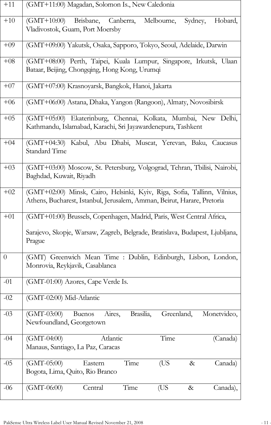 PakSense Ultra Wireless Label User Manual Revised November 21, 2008  - 11 -                                      +11 (GMT+11:00) Magadan, Solomon Is., New Caledonia +10 (GMT+10:00)  Brisbane,  Canberra,  Melbourne,  Sydney,  Hobard, Vladivostok, Guam, Port Moersby +09 (GMT+09:00) Yakutsk, Osaka, Sapporo, Tokyo, Seoul, Adelaide, Darwin +08 (GMT+08:00)  Perth,  Taipei,  Kuala  Lumpur,  Singapore,  Irkutsk,  Ulaan Bataar, Beijing, Chongqing, Hong Kong, Urumqi +07 (GMT+07:00) Krasnoyarsk, Bangkok, Hanoi, Jakarta +06 (GMT+06:00) Astana, Dhaka, Yangon (Rangoon), Almaty, Novosibirsk +05 (GMT+05:00)  Ekaterinburg,  Chennai,  Kolkata,  Mumbai,  New  Delhi, Kathmandu, Islamabad, Karachi, Sri Jayawardenepura, Tashkent +04 (GMT+04:30)  Kabul,  Abu  Dhabi,  Muscat,  Yerevan,  Baku,  Caucasus Standard Time +03 (GMT+03:00) Moscow, St. Petersburg, Volgograd, Tehran, Tbilisi, Nairobi, Baghdad, Kuwait, Riyadh +02 (GMT+02:00)  Minsk,  Cairo,  Helsinki,  Kyiv,  Riga,  Sofia,  Tallinn,  Vilnius, Athens, Bucharest, Istanbul, Jerusalem, Amman, Beirut, Harare, Pretoria +01 (GMT+01:00) Brussels, Copenhagen, Madrid, Paris, West Central Africa,  Sarajevo, Skopje, Warsaw, Zagreb, Belgrade, Bratislava, Budapest, Ljubljana, Prague 0 (GMT)  Greenwich  Mean  Time  :  Dublin,  Edinburgh,  Lisbon,  London, Monrovia, Reykjavik, Casablanca -01 (GMT-01:00) Azores, Cape Verde Is. -02 (GMT-02:00) Mid-Atlantic -03 (GMT-03:00)  Buenos  Aires,  Brasilia,  Greenland,  Monetvideo, Newfoundland, Georgetown -04 (GMT-04:00)  Atlantic  Time  (Canada) Manaus, Santiago, La Paz, Caracas -05 (GMT-05:00)  Eastern  Time  (US  &amp;  Canada) Bogota, Lima, Quito, Rio Branco -06 (GMT-06:00)  Central  Time  (US  &amp;  Canada),  