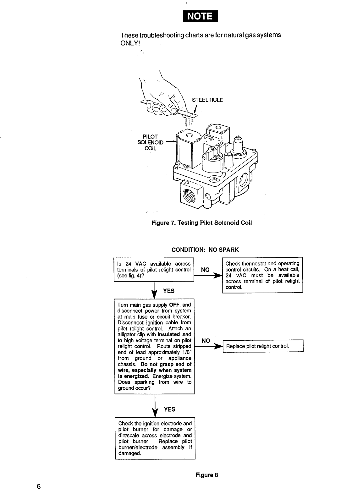 Page 6 of 8 - Emerson-Process-Management Emerson-Process-Management-Emerson-Process-Management-Emerson-Electric-Co-Gas-Heater-3-60E87-Users-Manual-  Emerson-process-management-emerson-process-management-emerson-electric-co-gas-heater-3-60e87-users-manual