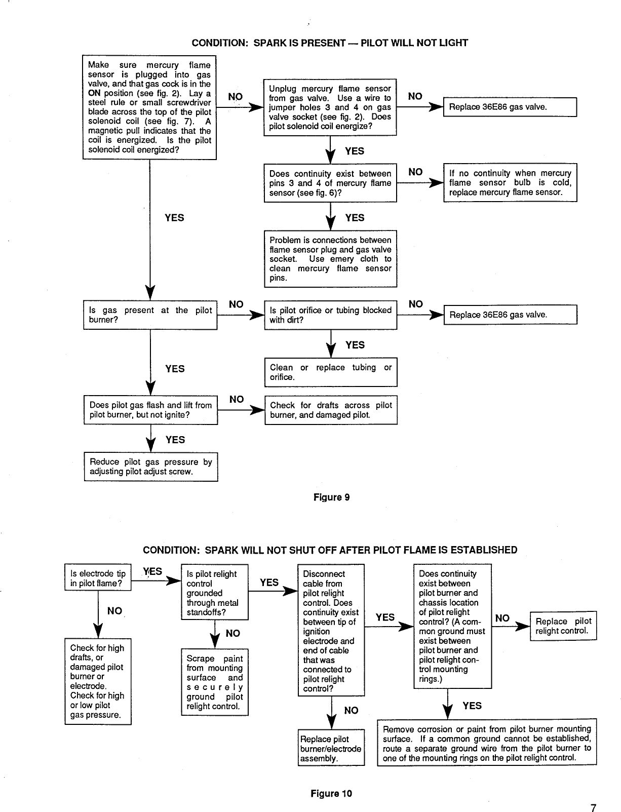 Page 7 of 8 - Emerson-Process-Management Emerson-Process-Management-Emerson-Process-Management-Emerson-Electric-Co-Gas-Heater-3-60E87-Users-Manual-  Emerson-process-management-emerson-process-management-emerson-electric-co-gas-heater-3-60e87-users-manual