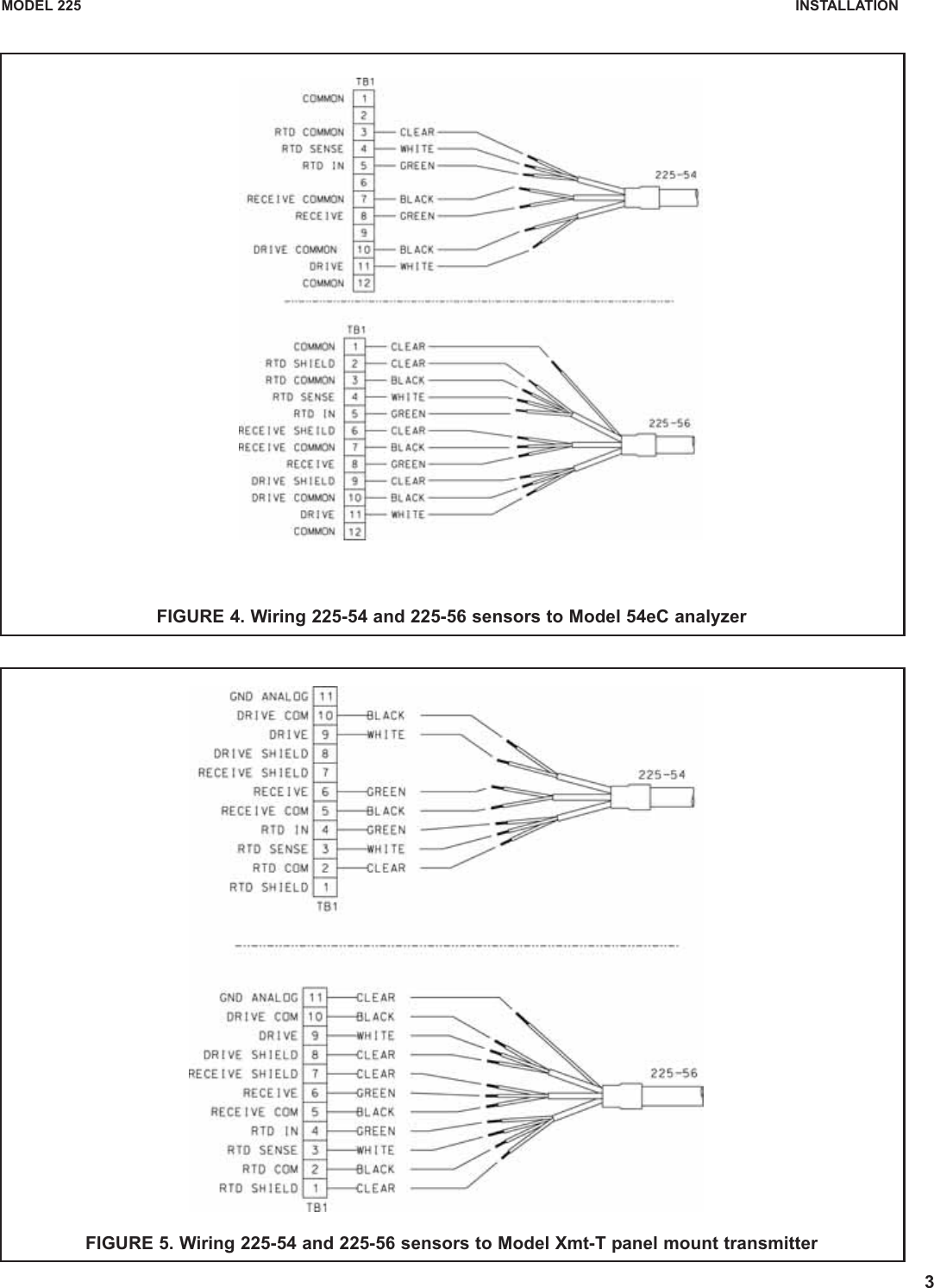 Page 3 of 8 - Emerson-Process-Management Emerson-Process-Management-Emerson-Process-Management-Emerson-Electric-Co-Weather-Radio-225-Users-Manual-  Emerson-process-management-emerson-process-management-emerson-electric-co-weather-radio-225-users-manual