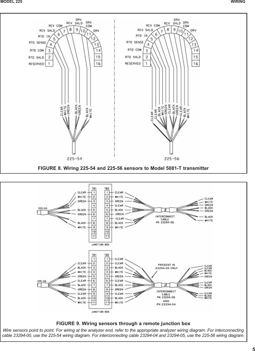 Page 5 of 8 - Emerson-Process-Management Emerson-Process-Management-Emerson-Process-Management-Emerson-Electric-Co-Weather-Radio-225-Users-Manual-  Emerson-process-management-emerson-process-management-emerson-electric-co-weather-radio-225-users-manual