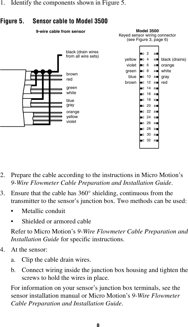 Page 9 of 12 - Emerson-Process-Management Emerson-Process-Management-Micro-Motion-3500-Transmitter-Users-Manual- QRG-3000-rack-9-wire  Emerson-process-management-micro-motion-3500-transmitter-users-manual