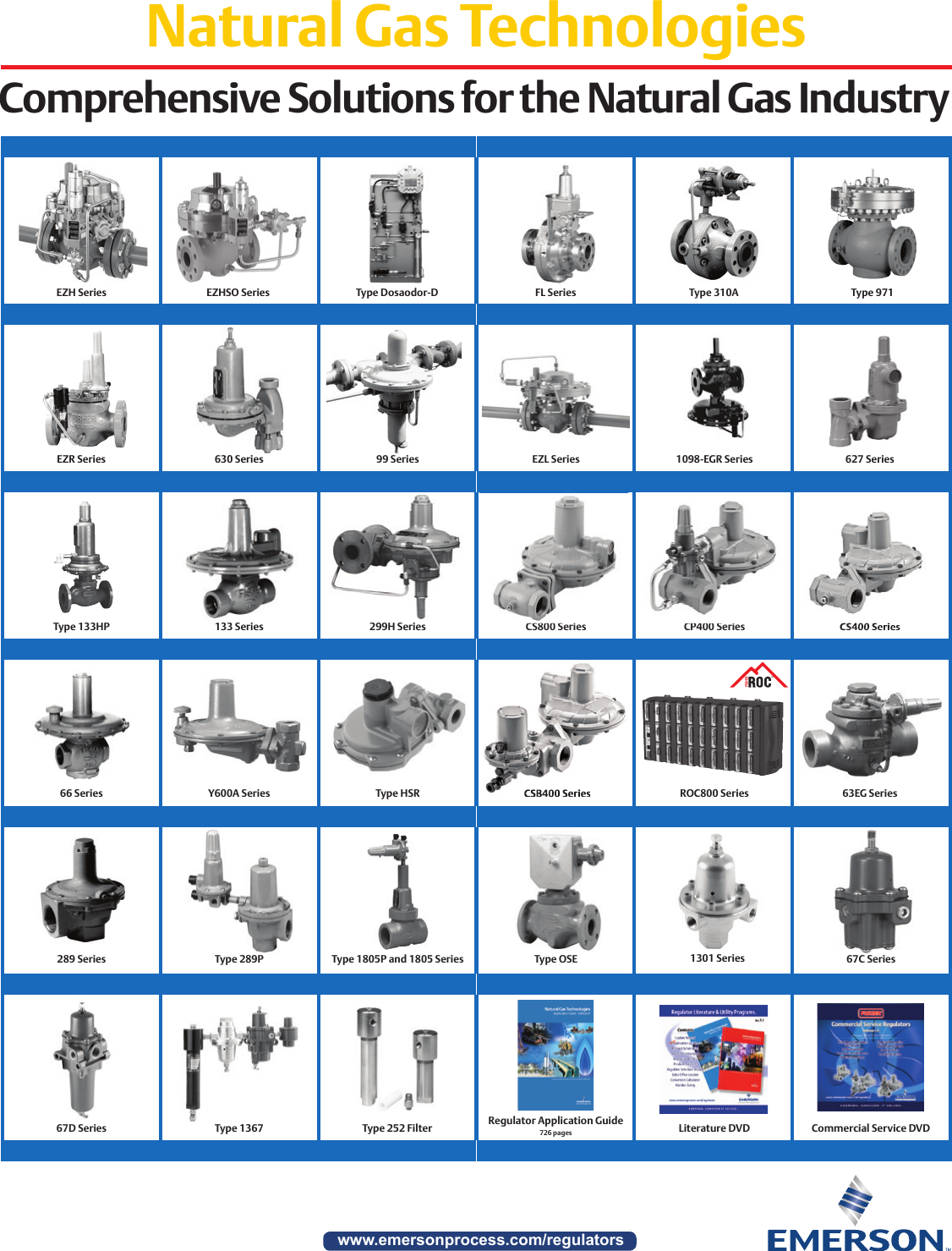 Emerson 133 Series Pressure Reducing Regulators Data Sheet