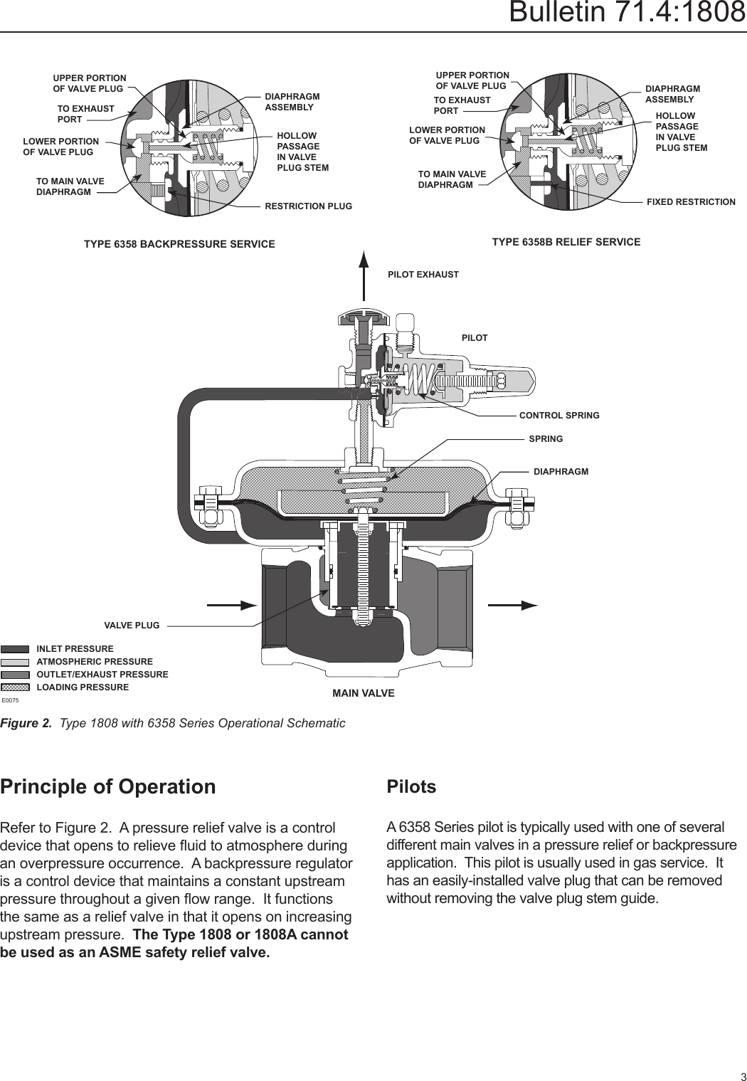 Page 3 of 8 - Emerson Emerson-1808-Series-Relief-Valve-Or-Backpressure-Regulators-Data-Sheet-  Emerson-1808-series-relief-valve-or-backpressure-regulators-data-sheet