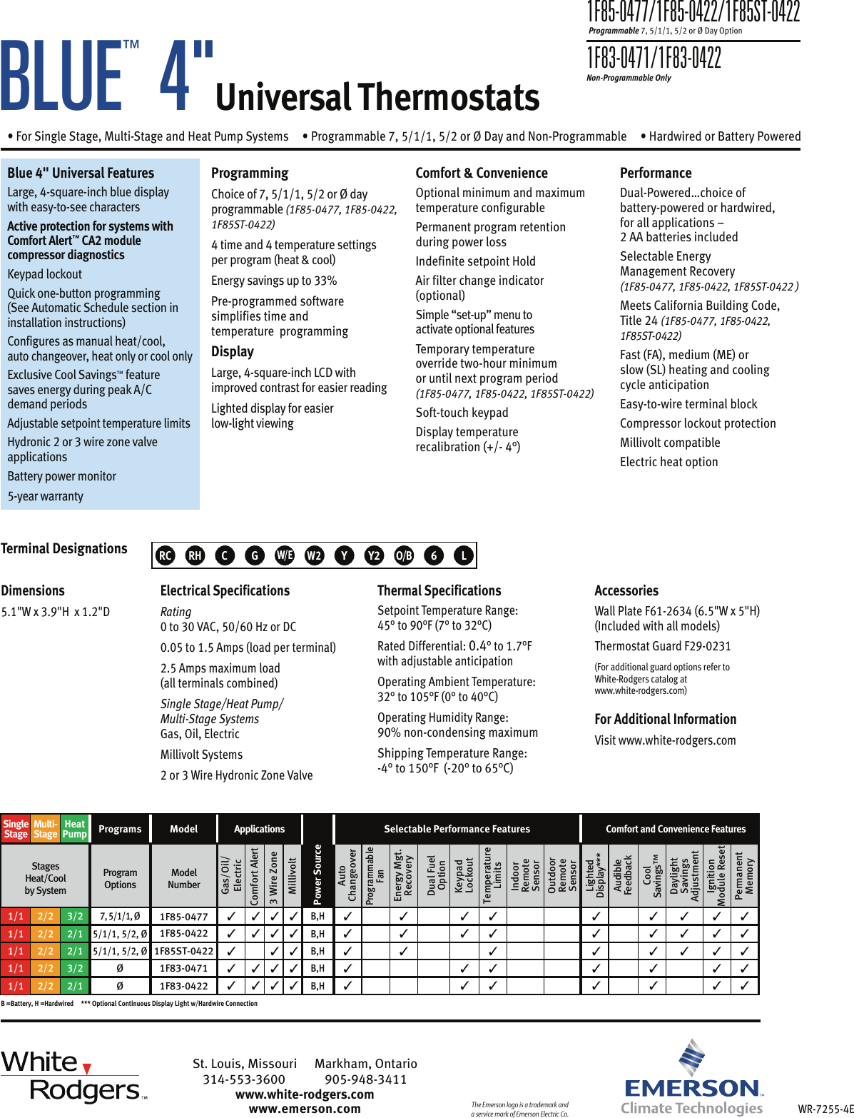 Page 2 of 2 - Emerson Emerson-1F85-0422-Users-Manual- 134447_Blue_4in_SpecSheet  Emerson-1f85-0422-users-manual