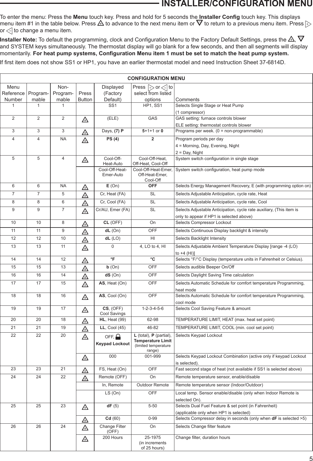 Page 5 of 12 - Emerson Emerson-1F97-1277-Users-Manual- 1F97-1277_37-7388A  Emerson-1f97-1277-users-manual