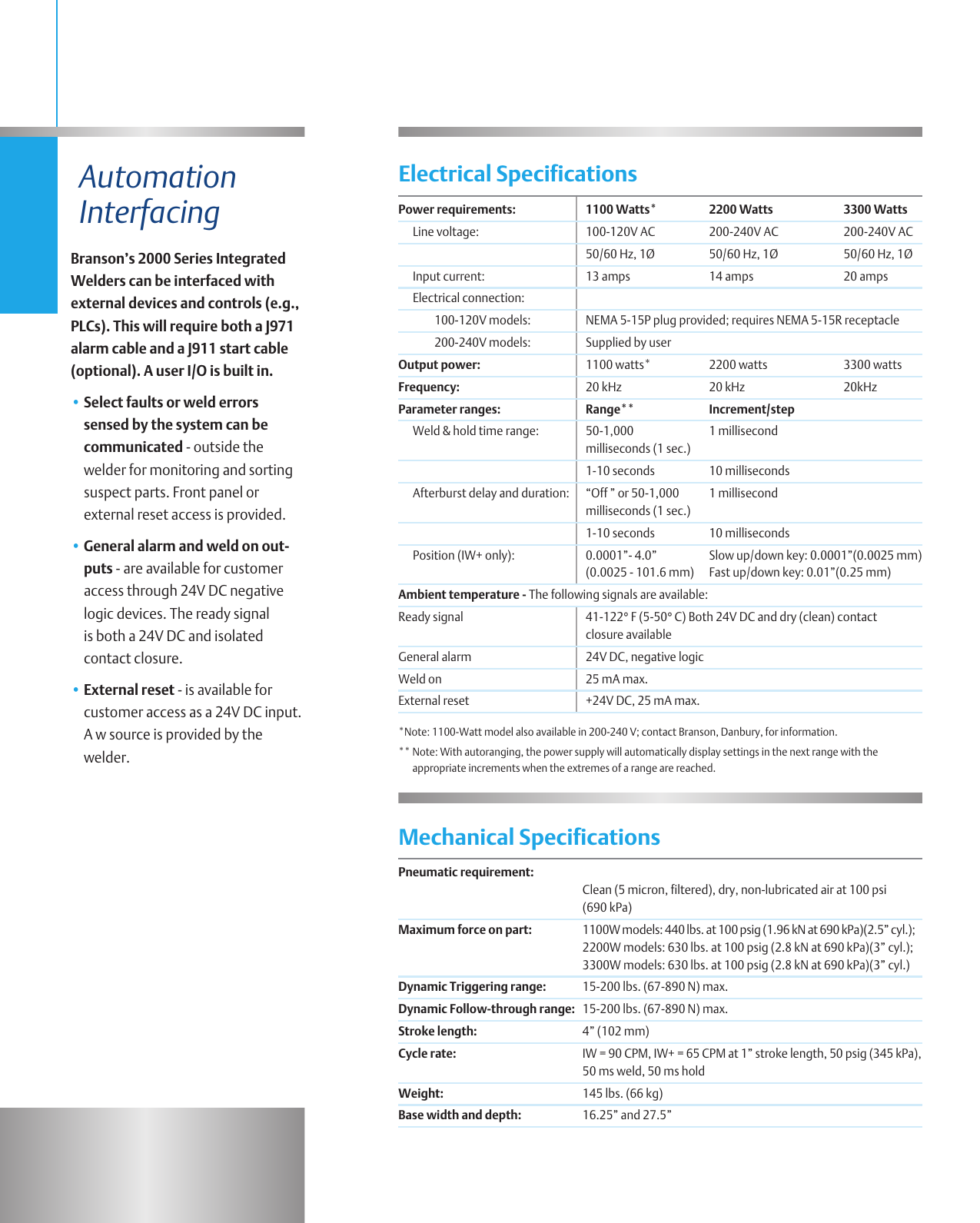 Page 5 of 6 - Emerson Emerson-2000Iw-Iw-Brochure-  Emerson-2000iw-iw-brochure