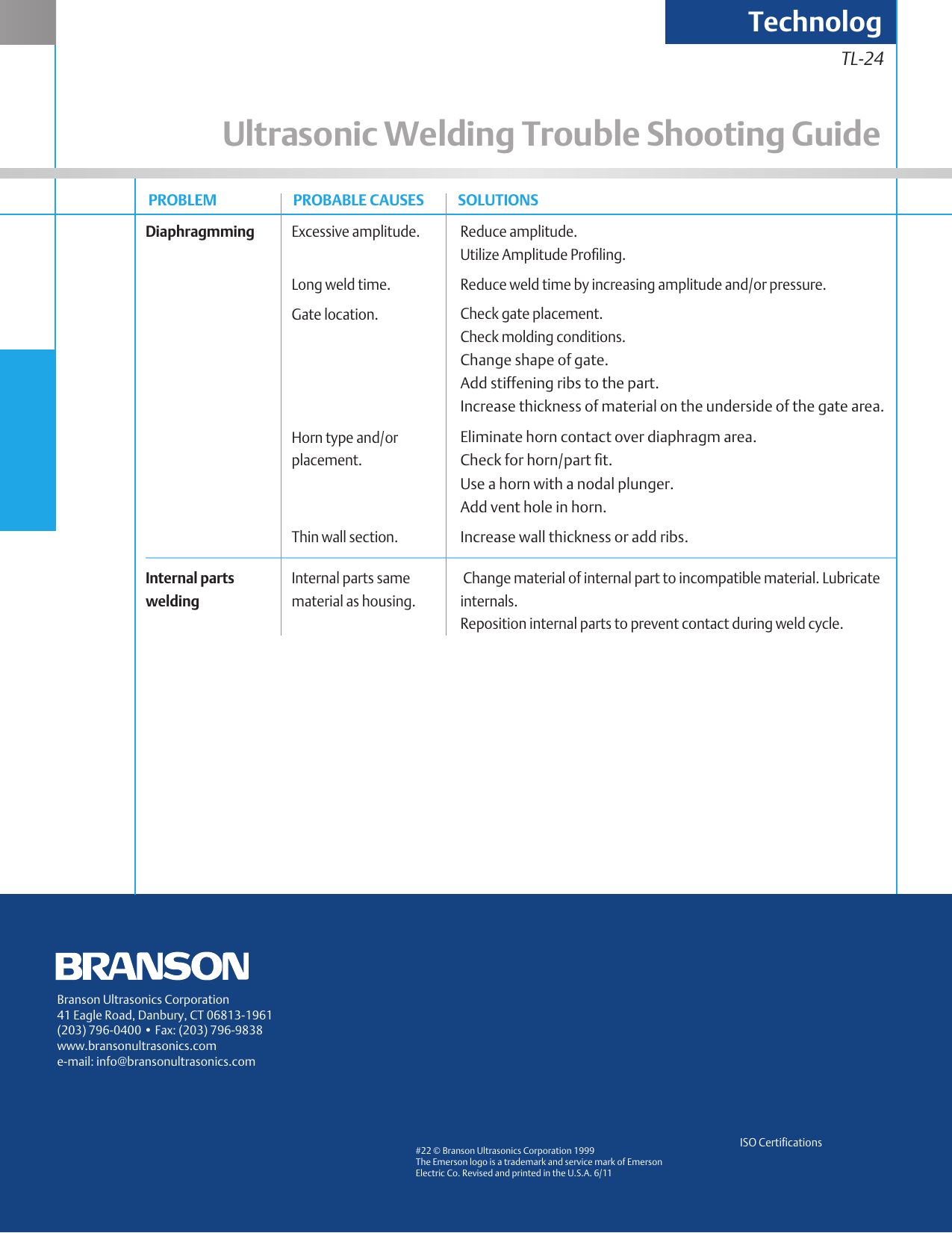 Page 6 of 6 - Emerson Emerson-2000Iw-Troubleshooting- Technolog 24  Emerson-2000iw-troubleshooting