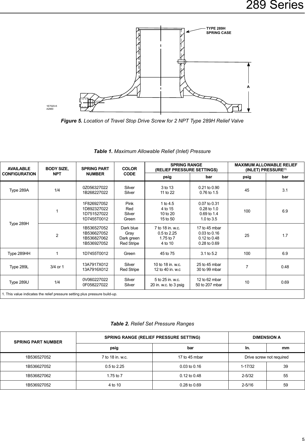 Page 5 of 12 - Emerson Emerson-289-Series-Relief-Valves-Backpressure-Regulators-Instruction-Manual-  Emerson-289-series-relief-valves-backpressure-regulators-instruction-manual