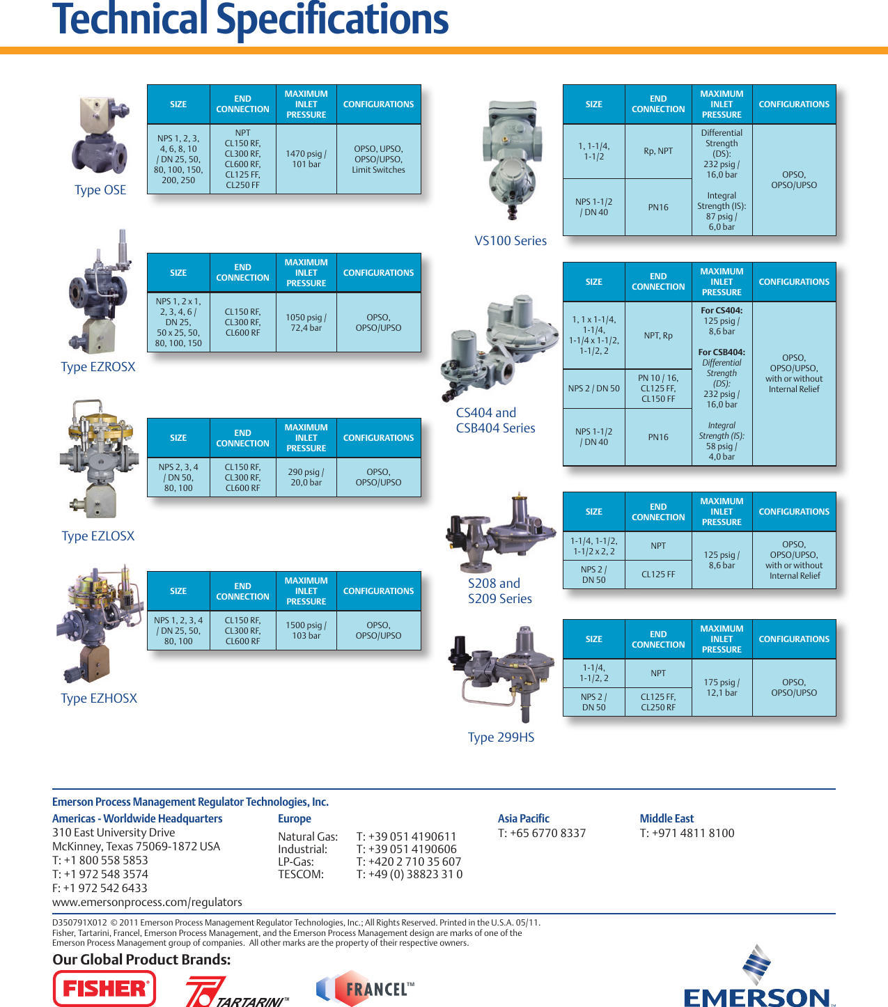 Page 2 of 2 - Emerson Emerson-299H-Series-Pressure-Reducing-Regulators-Data-Sheet-  Emerson-299h-series-pressure-reducing-regulators-data-sheet