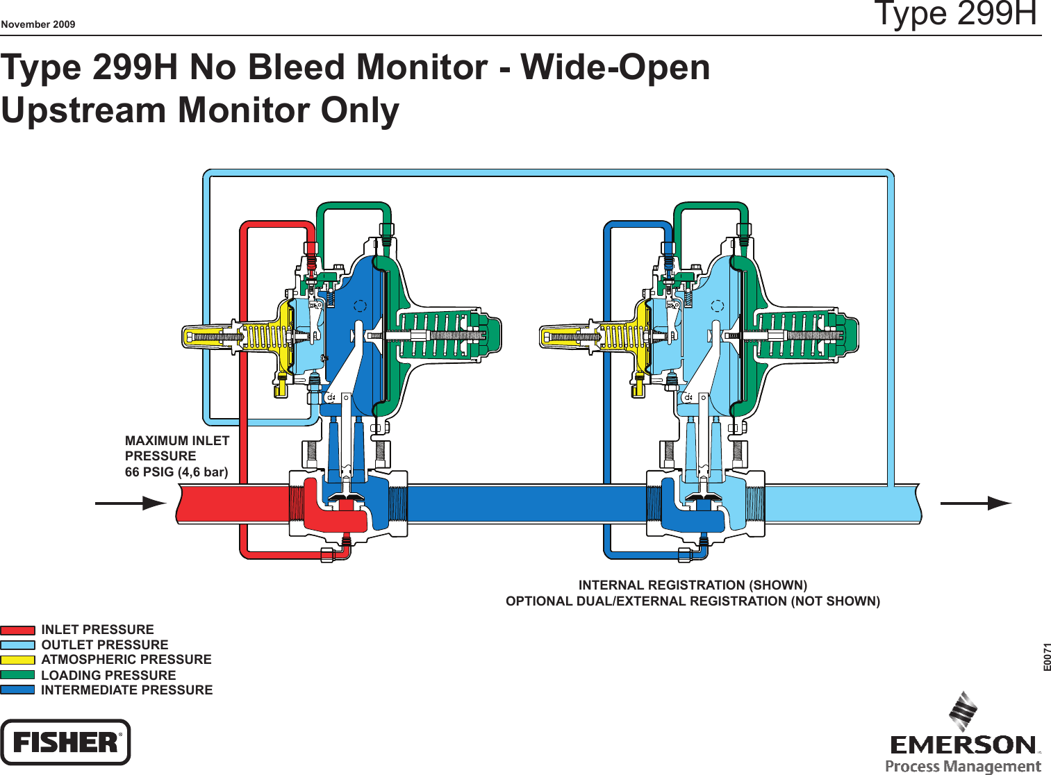 Emerson 299H Series Pressure Reducing Regulators Drawings And ...