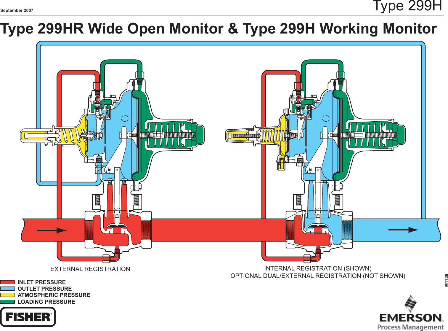 Page 1 of 1 - Emerson Emerson-299H-Series-Pressure-Reducing-Regulators-Drawings-And-Schematics- M1126_299HR_Schematic_LR  Emerson-299h-series-pressure-reducing-regulators-drawings-and-schematics