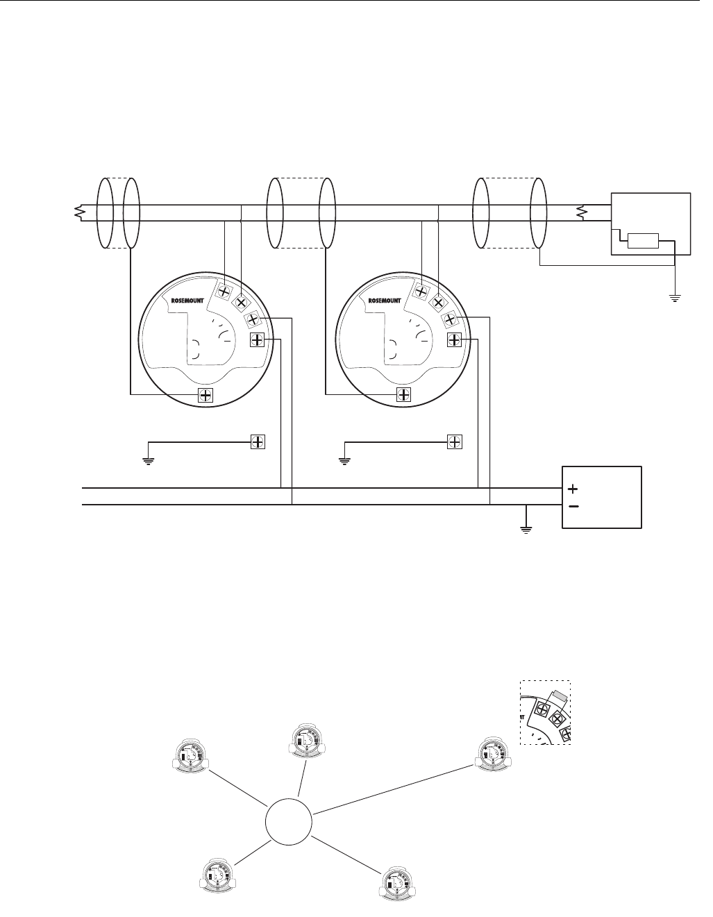 Emerson 5300 Users Manual Rosemount 5300/5400 Series With HART To