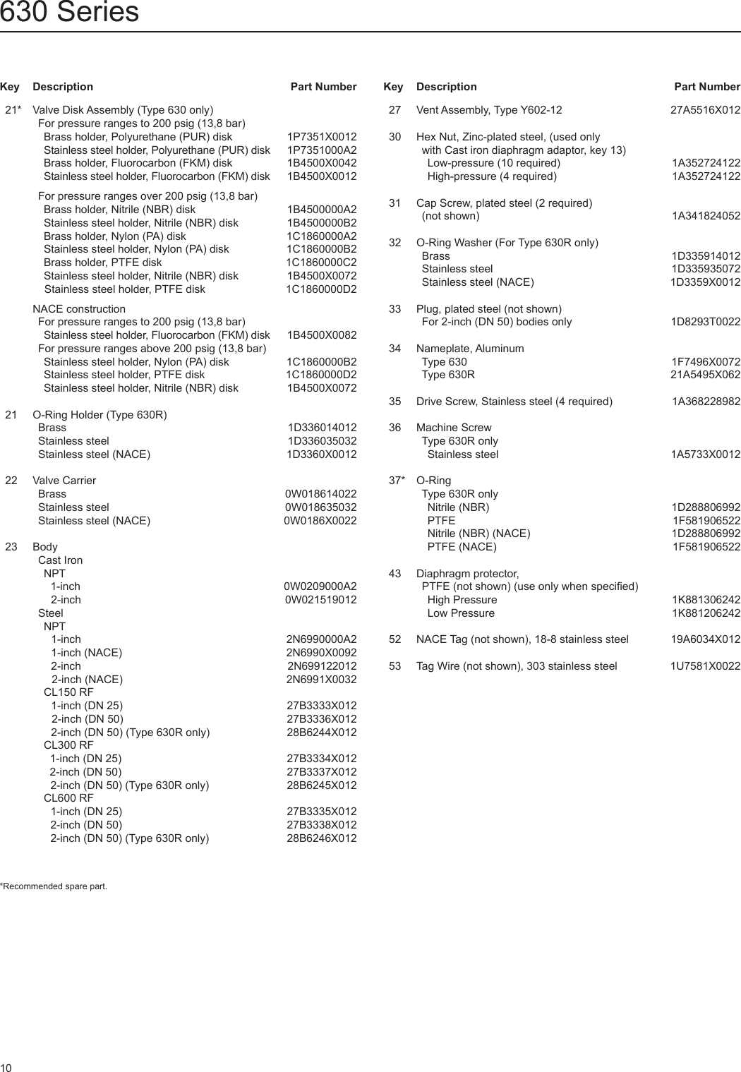 Page 10 of 12 - Emerson Emerson-630-Regulator-Instruction-Manual-  Emerson-630-regulator-instruction-manual